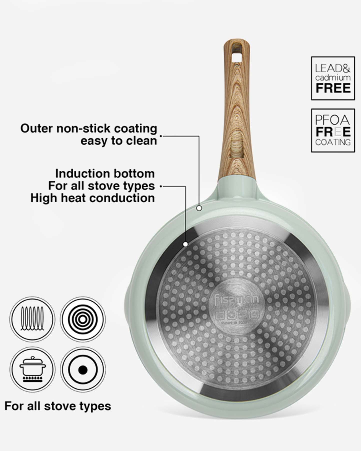 Fissman Non Stick Cast Aluminium Frying Pan Cameo 24×5cm