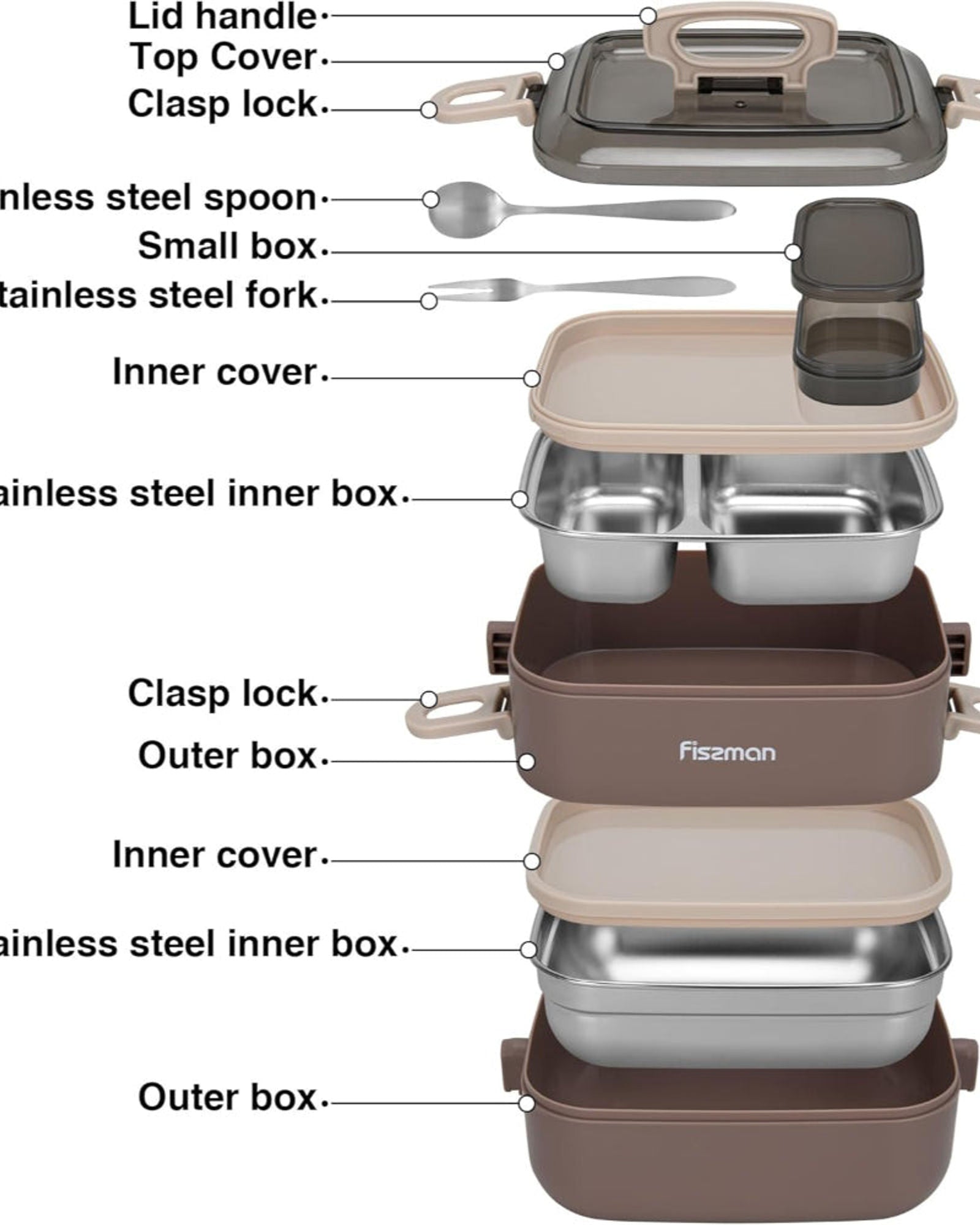 صندوق غداء فيسمان مزدوج الطبقات سعة 1800 مل مع كوب صلصة وملعقة وحجرة شوكة