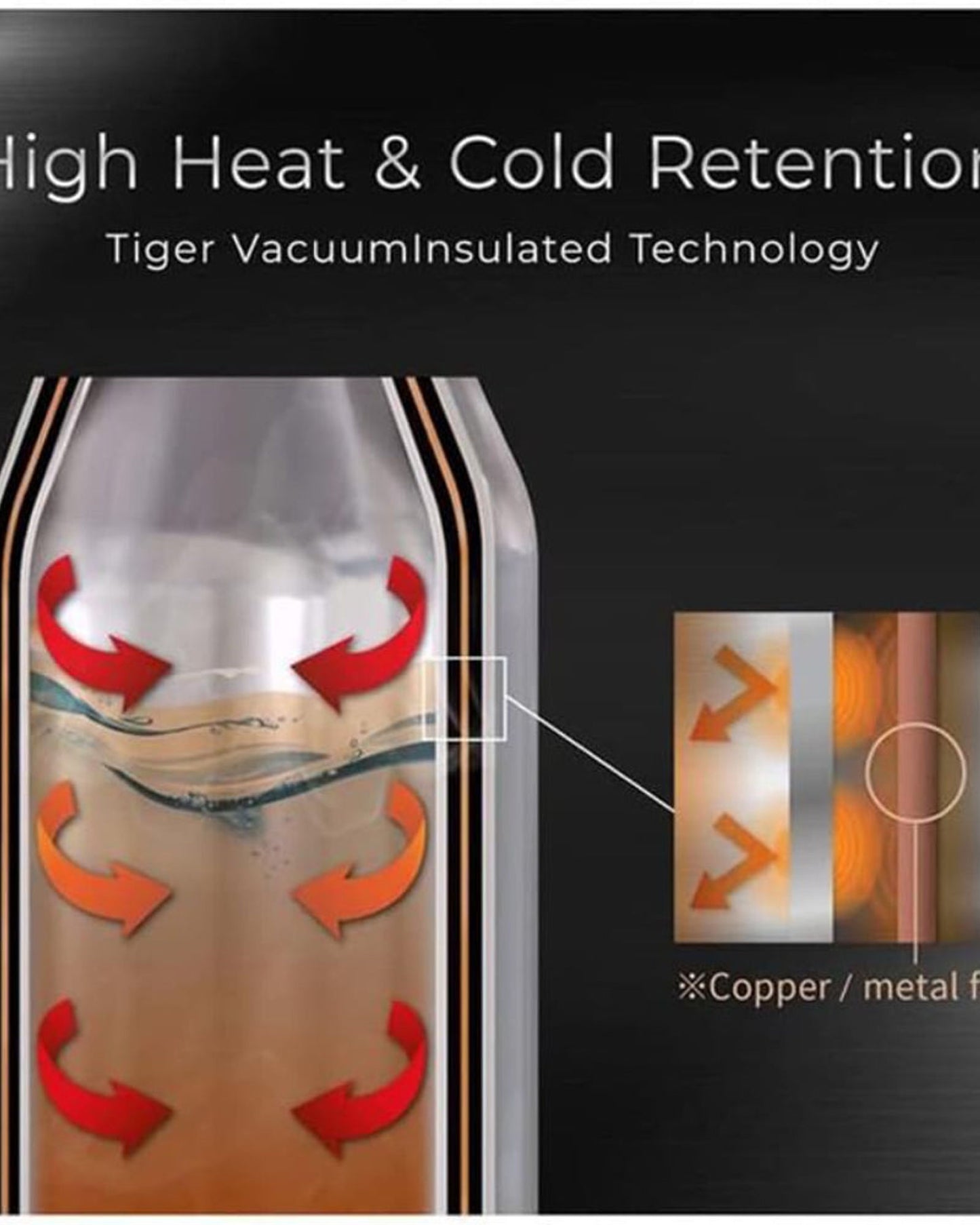 زجاجة تايجر SS مفرغة من الهواء سعة 600 مل (Mcz-S060Kc)