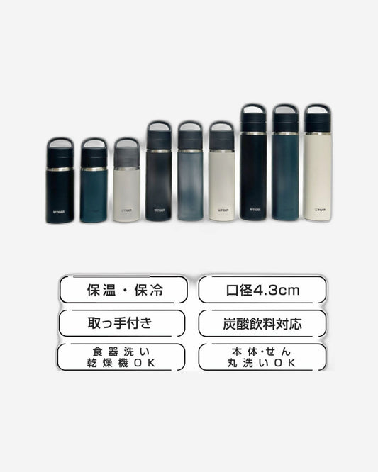 زجاجة غاز مفرغة من الهواء (Mkb-T060Al) سعة 600 مل، لون أزرق بحري