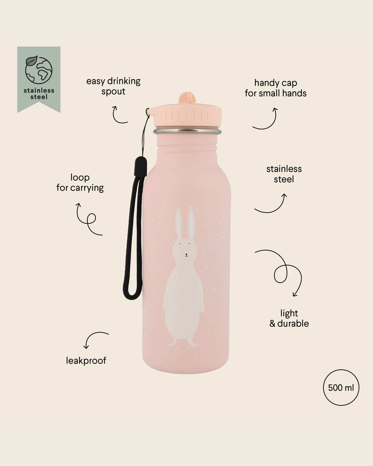 Trixie Stainless Steel Water Bottle - 500ml - Mrs. Rabbit