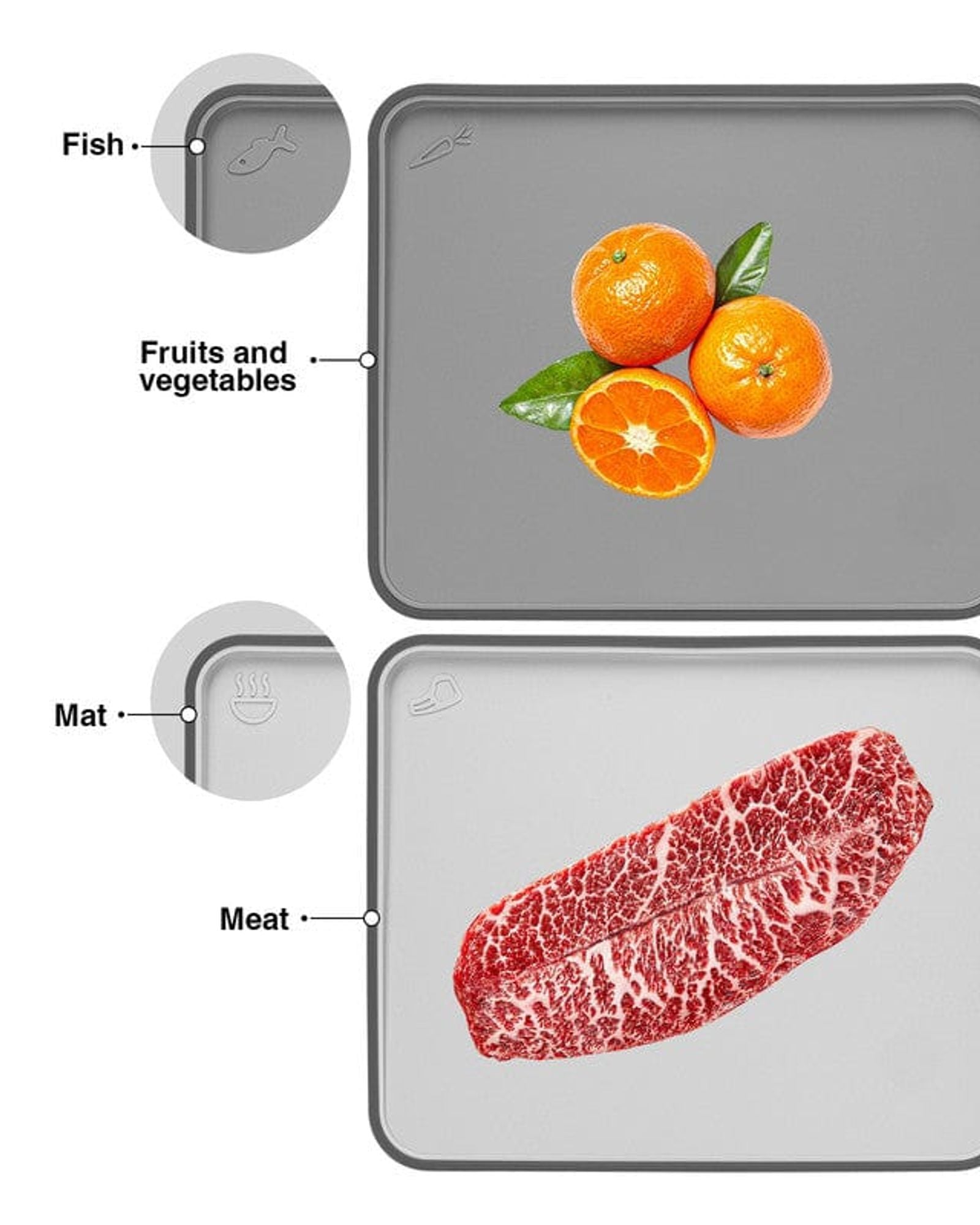 ألواح تقطيع فيسمان مكونة من قطعتين مقاس 34×28 سم مع حامل بلاستيك رمادي + TPR