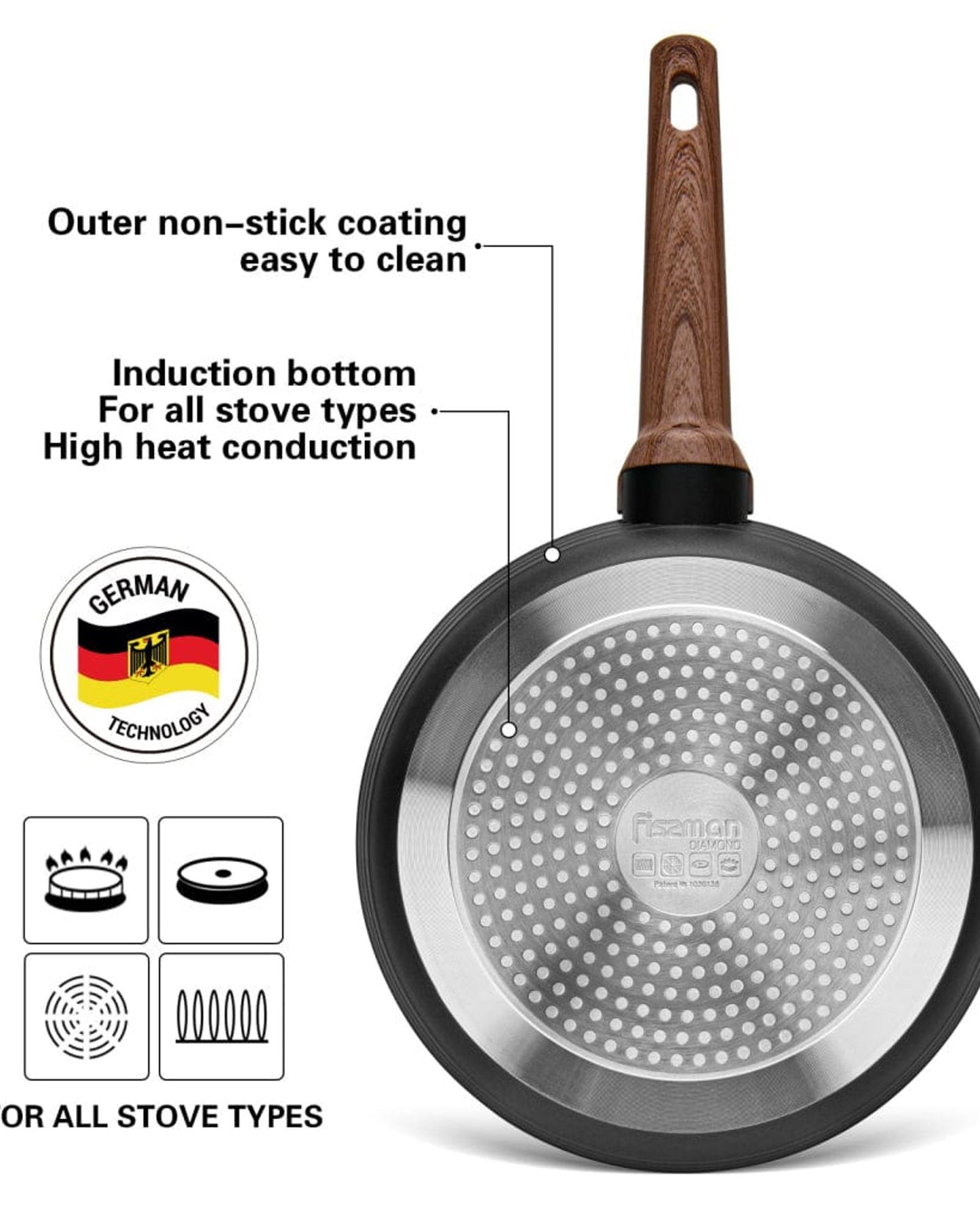 مقلاة فيسمان دايموند ألومنيوم 24 سم
