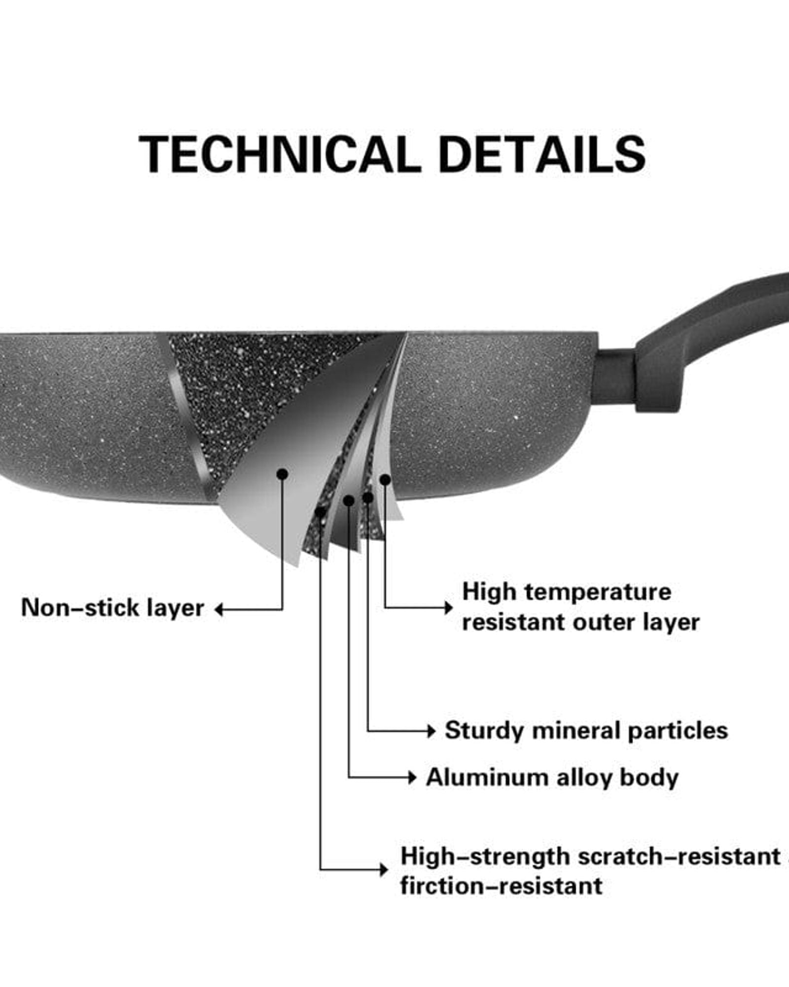 مقلاة فيسمان العميقة 24×6 سم، سلسلة الحجر الرمادي، مصنوعة من الألومنيوم وطبقة غير لاصقة