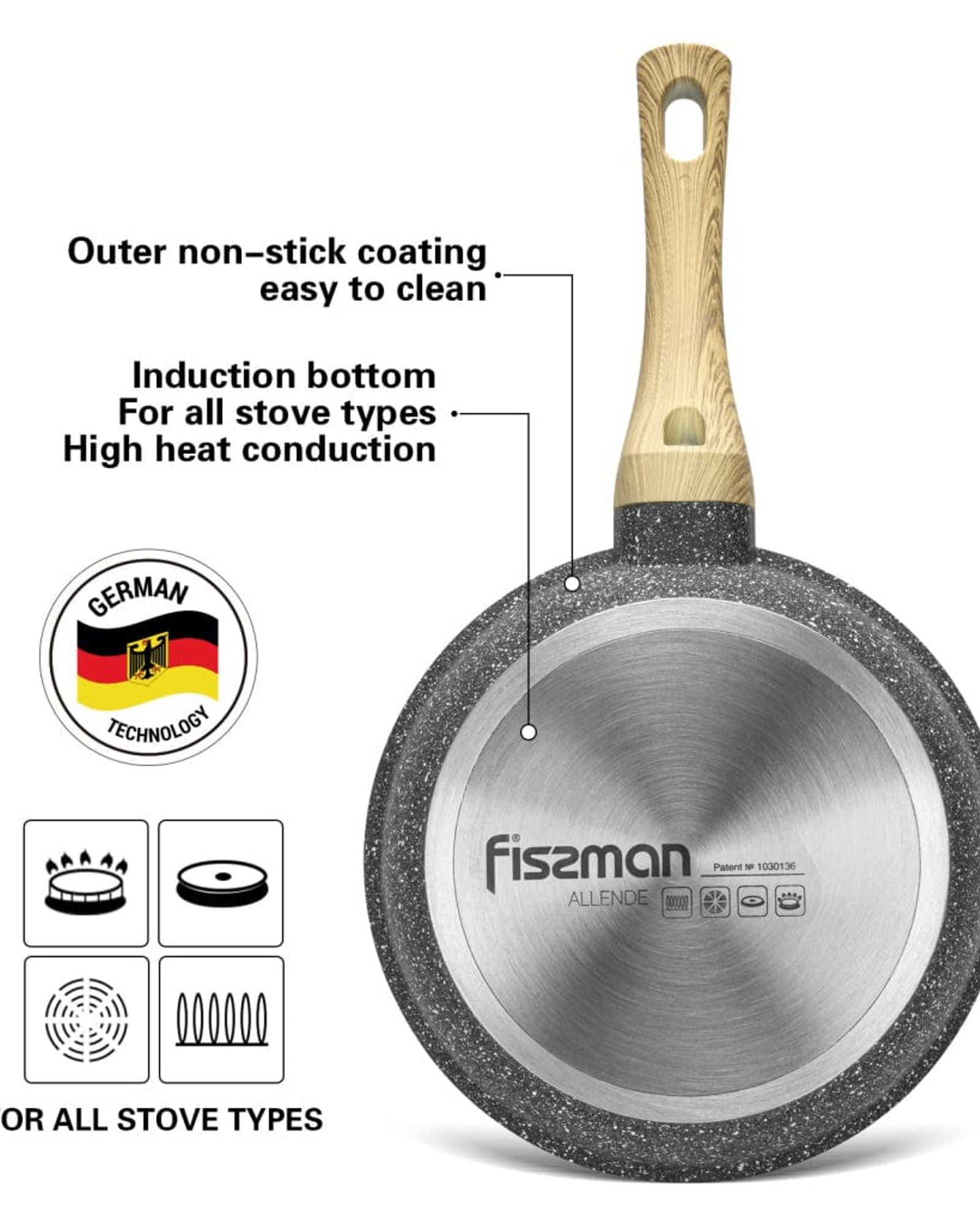 مقلاة فيسمان أليندي غير لاصقة مع قاعدة حثية، رمادية، 24×55 سم