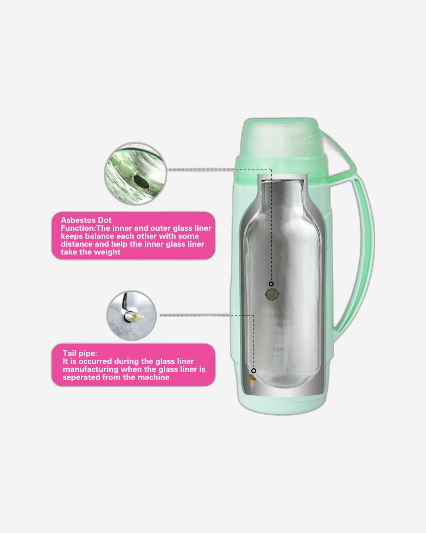 قارورة فيسمان المفرغة من الهواء مع غطاء، لون أخضر بحري/أبيض، 450 مل