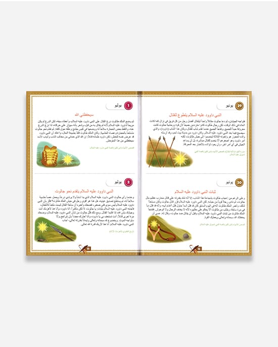 366 قصة من 25 نبيًا : (عربي)