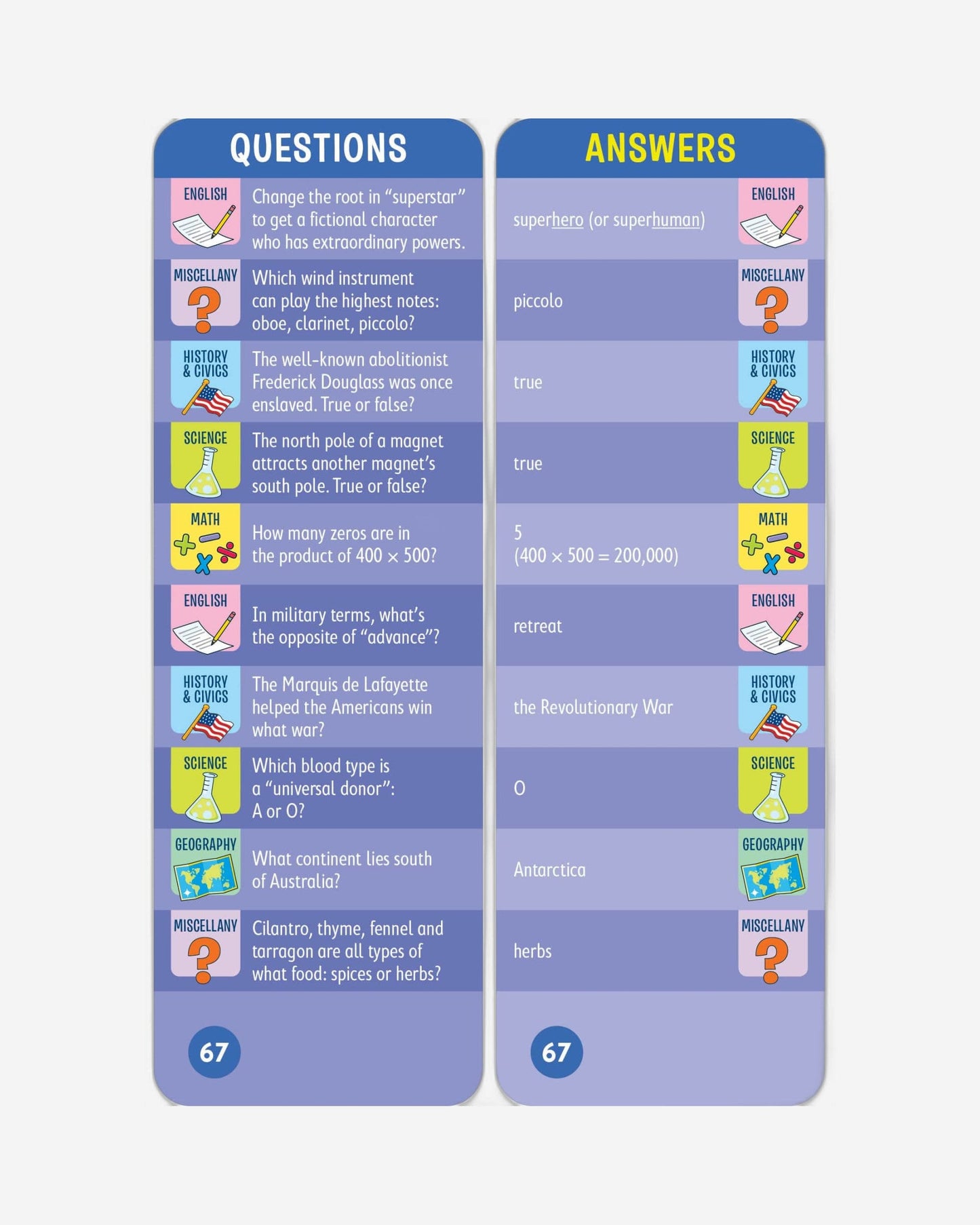 بطاقات ذكية من Brain Quest للصف السابع، الطبعة الرابعة المنقحة