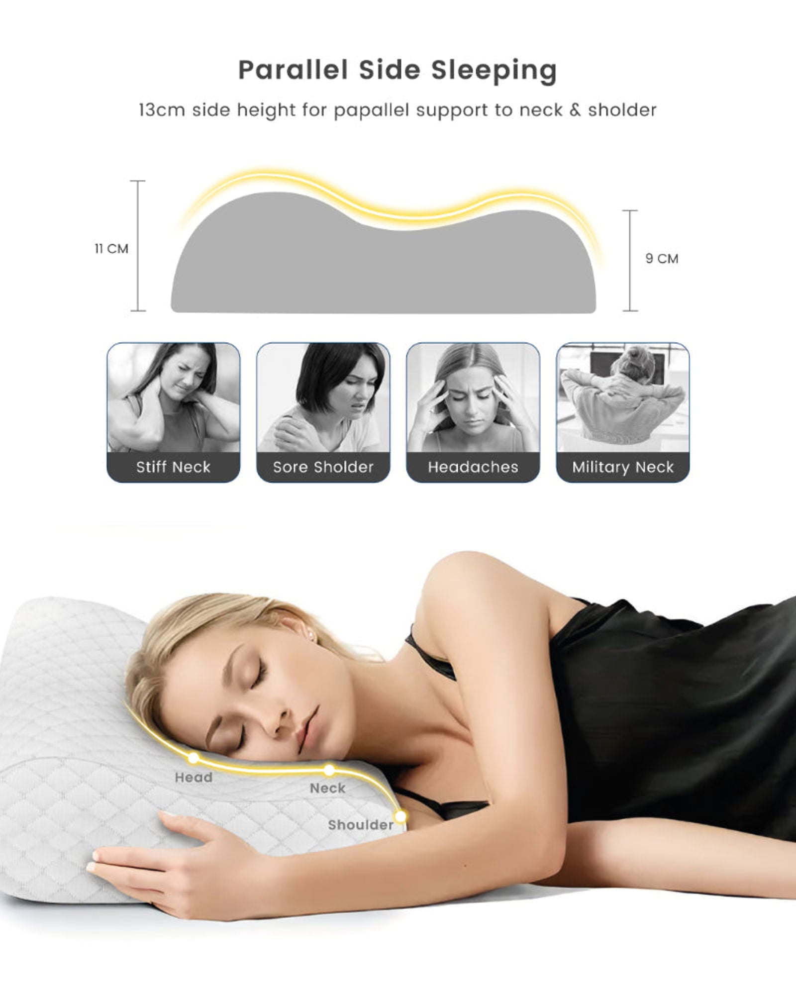 وسادة قطنية كلاسيكية من إسفنج الذاكرة سهلة التنفس ومقاومة للتوتر، مصنوعة من القماش باللون الأبيض