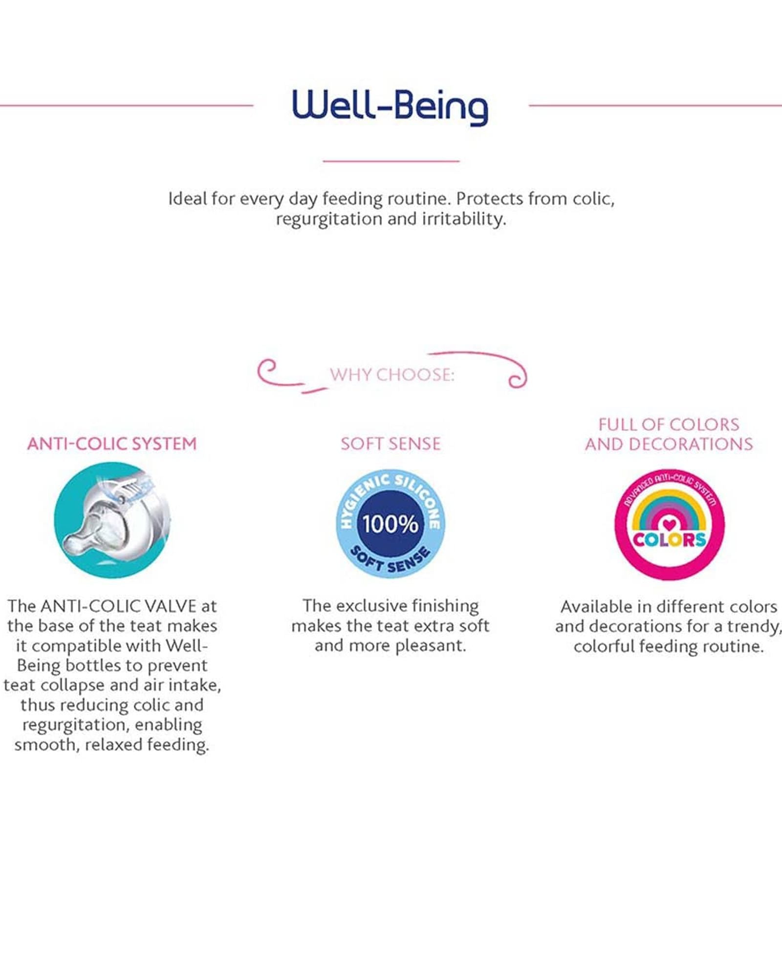 زجاجة رضاعة تشيكو ويل-بينج، 240 مل، تدفق بطيء، من عمر 0 أشهر فما فوق، سيليكون أزرق