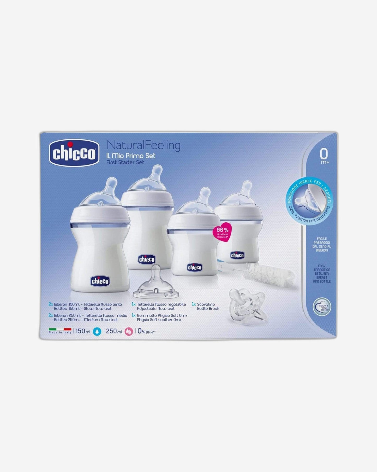 مجموعة كبيرة من الشعور الطبيعي