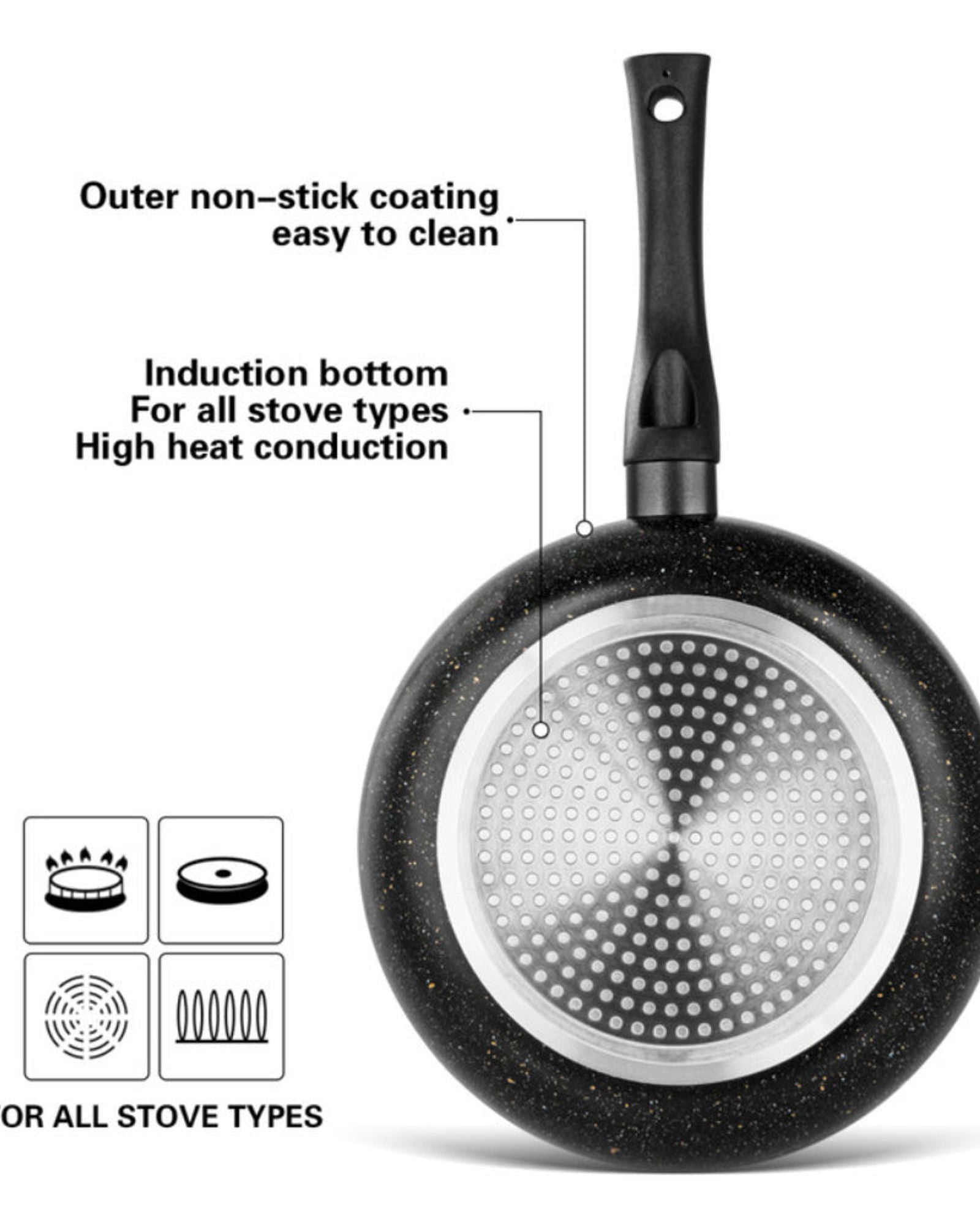 مقلاة فيسمان العميقة 26 سم + مقلاة عميقة 20 سم من سلسلة برومو متعددة الطبقات من الألومنيوم غير اللاصق