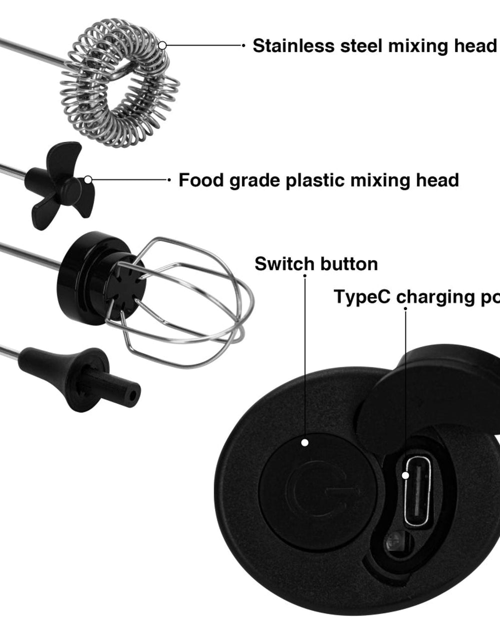 خلاط الحليب فيسمان (بلاستيك + فولاذ مقاوم للصدأ)