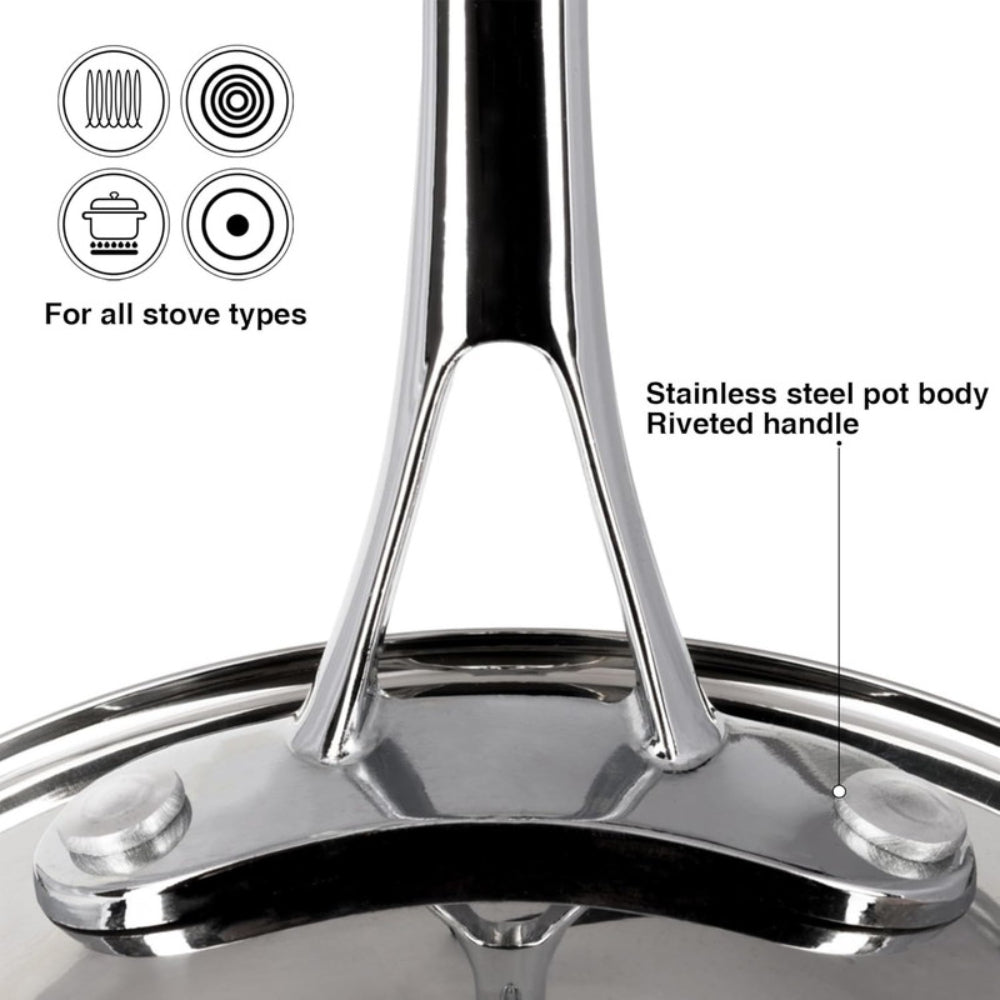 مقلاة صلصة فيسمان فيليس 18 سم/2.4 لتر بدون غطاء من الفولاذ المقاوم للصدأ