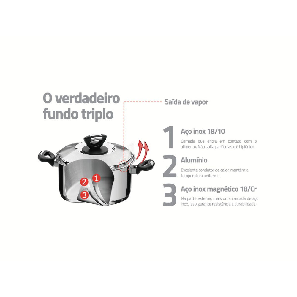 ترامونتينا منذ عام 1911، صنع في البرازيل، قدر طهي من الفولاذ المقاوم للصدأ يعمل بالطاقة الشمسية مع غطاء ومقابض وقاعدة ثلاثية الطبقات، 28 سم، 11.9 لتر