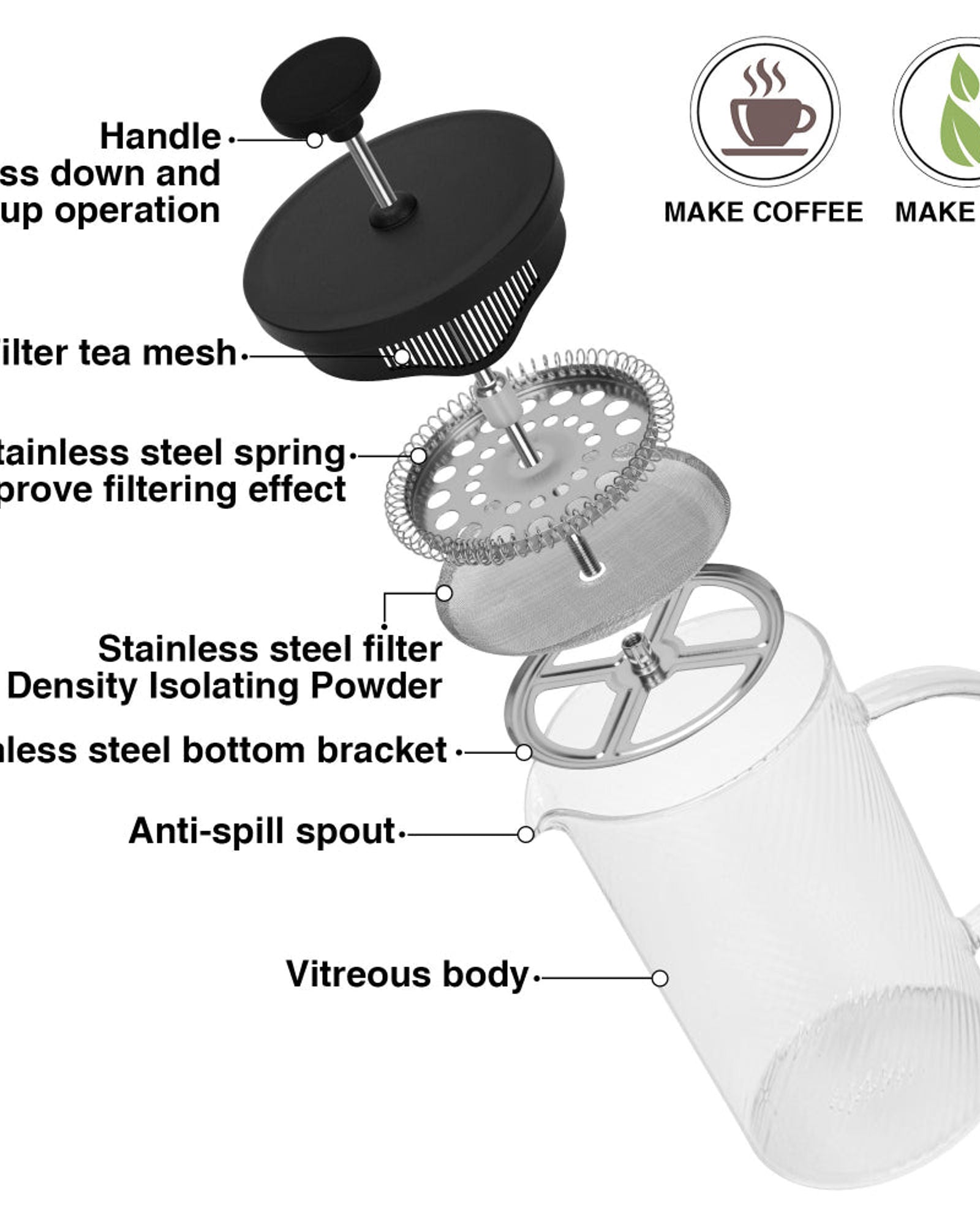 ماكينة تحضير القهوة الفرنسية من فيسمان، سعة 1000 مل، مصنوعة من زجاج البورسليكات