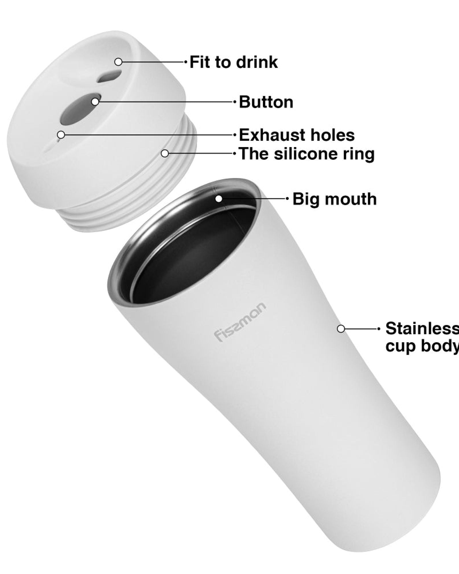 كوب سفر فيسمان مزدوج الجدار مفرغ من الهواء، 420 مل، لون أبيض من الفولاذ المقاوم للصدأ