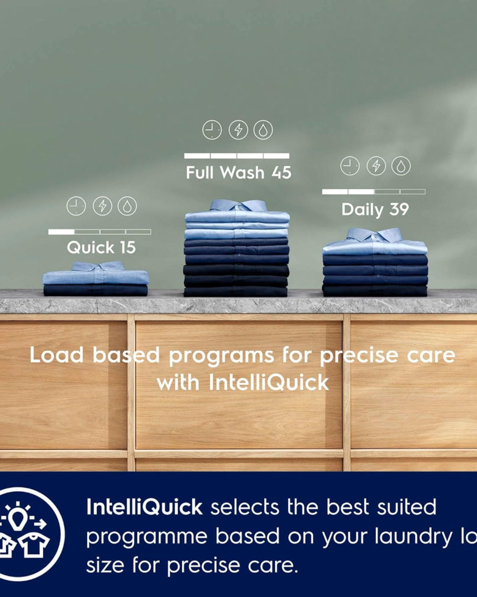 غسالة ملابس إلكترولوكس ألتيميت كير 900 ذات التحميل الأمامي سعة 11 كجم