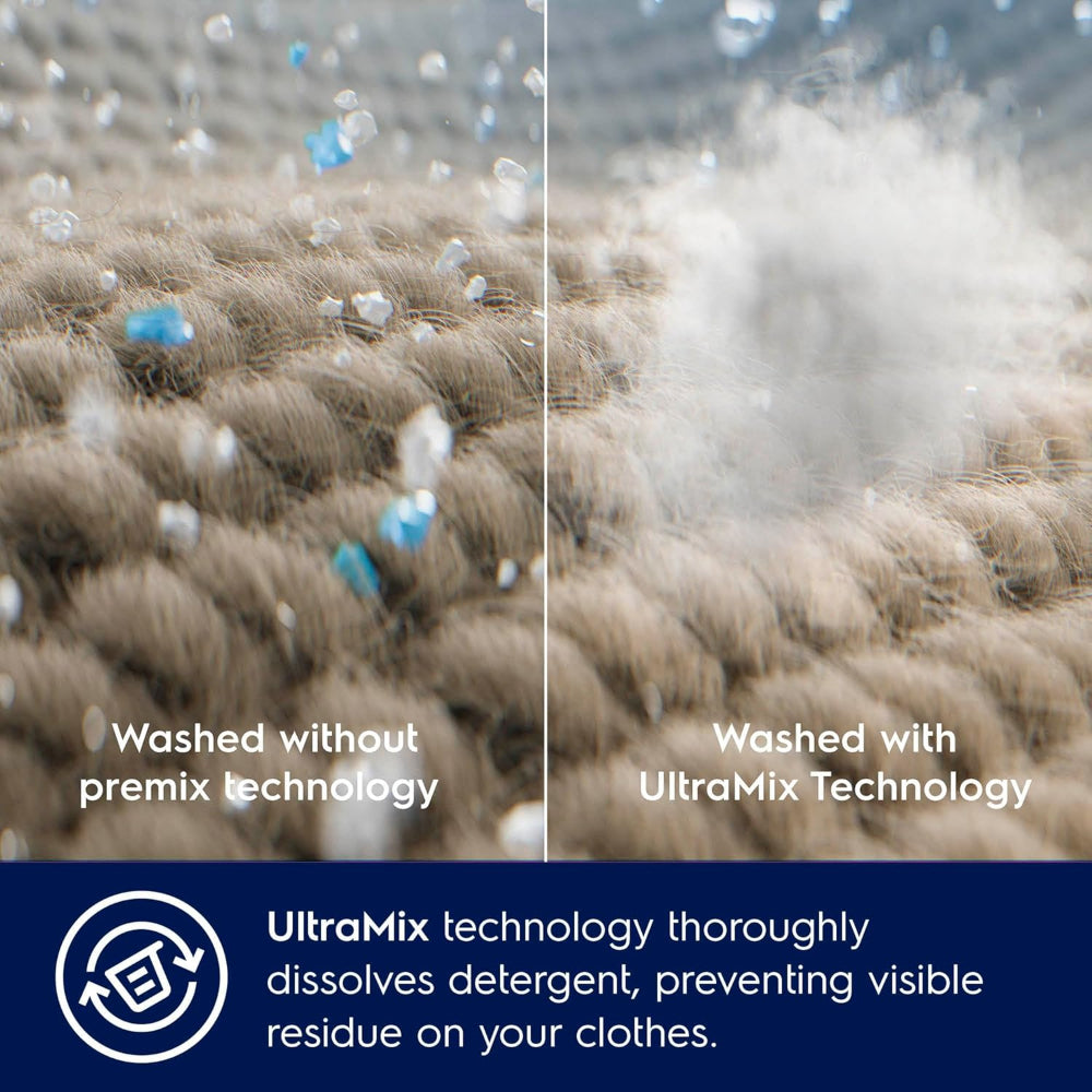 غسالة ومجفف ملابس إلكترولوكس ذات التحميل الأمامي 9 كجم/6 كجم