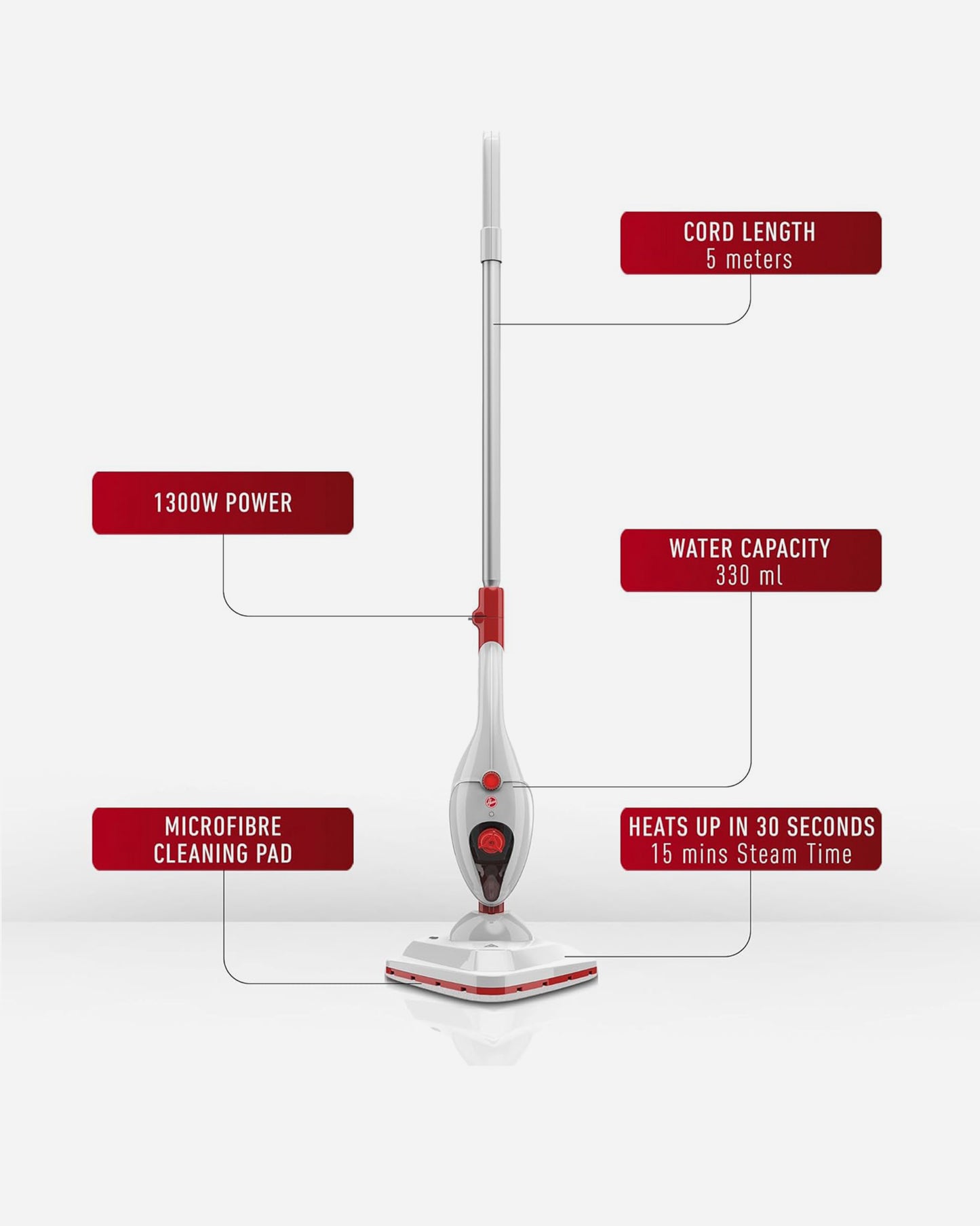 Hoover 5 In 1 Steam Mop HS84-SM2-ME 1300 W