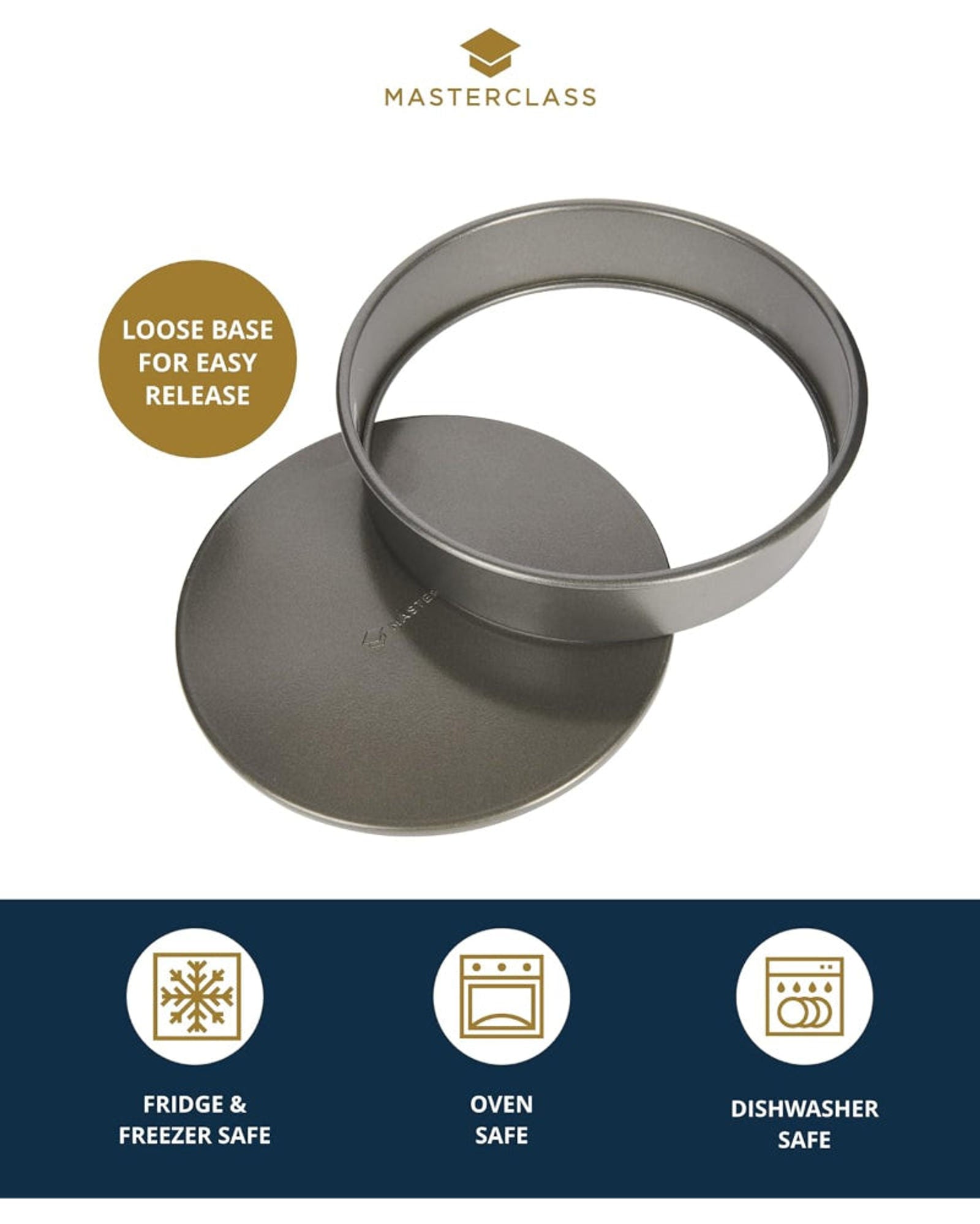 صينية ساندويتش دائرية من ماك إتش بي مقاس 20 سم غير لاصقة