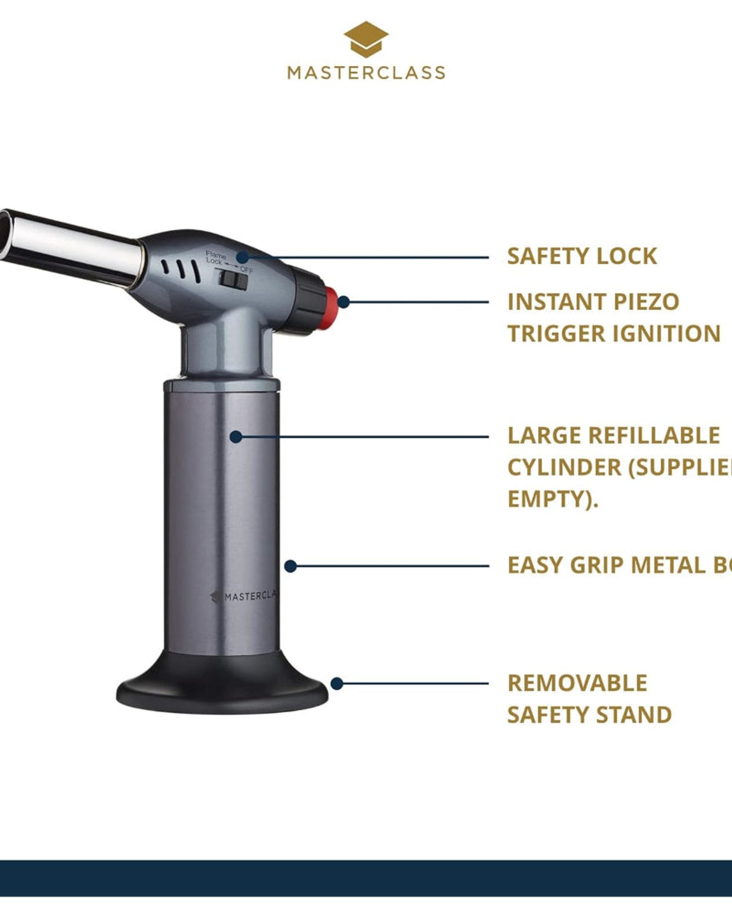 شعلة لحام ماك بروف كوكس