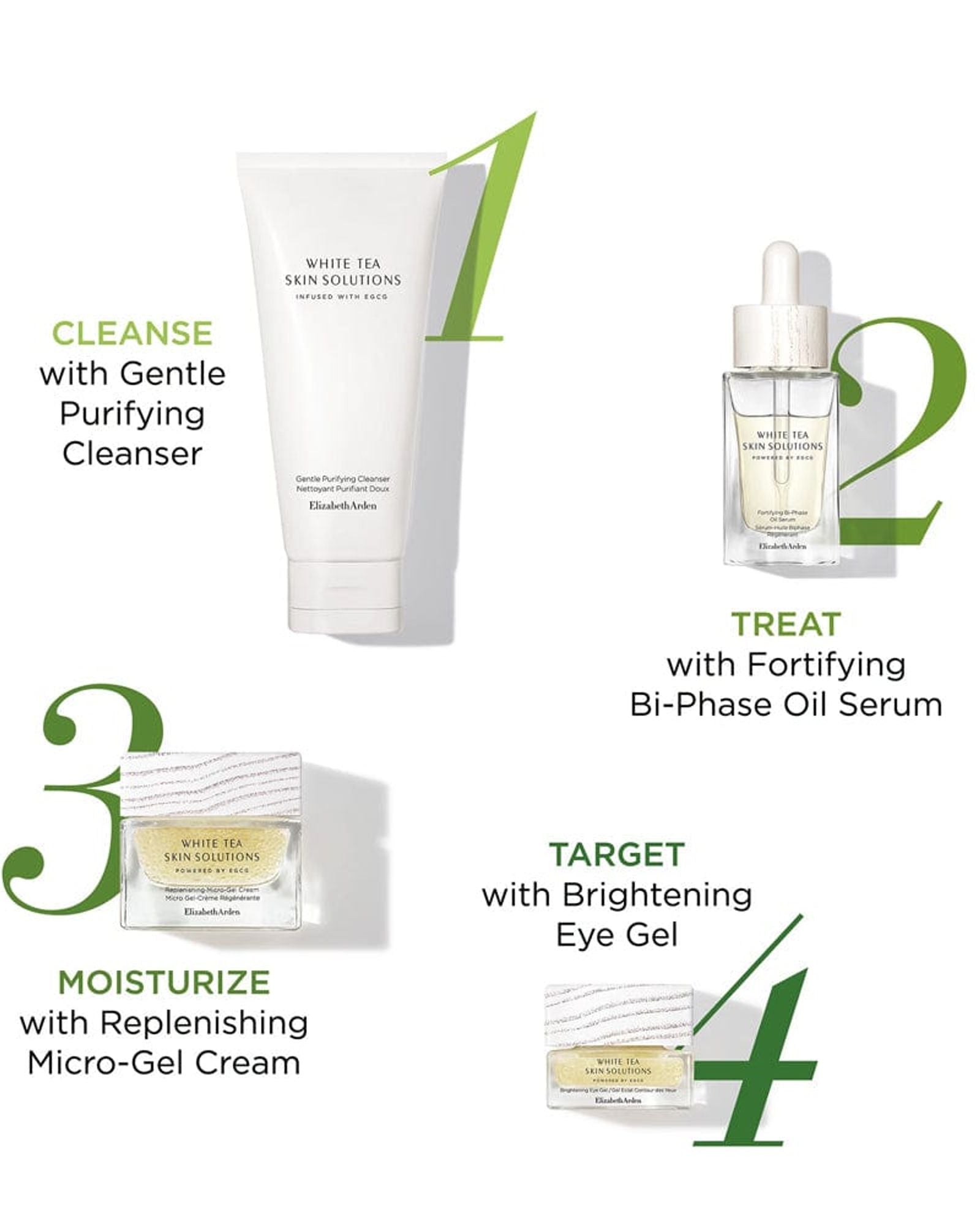 لوشن إليزابيث آردن المرطب ثنائي المرحلة 200 مل