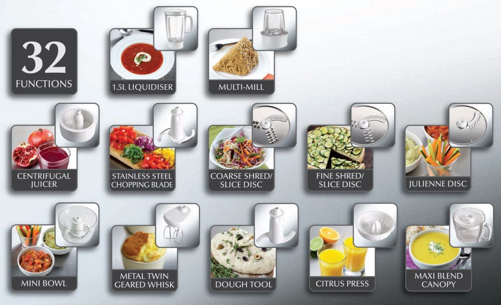 معالج طعام متعدد الوظائف من كينوود