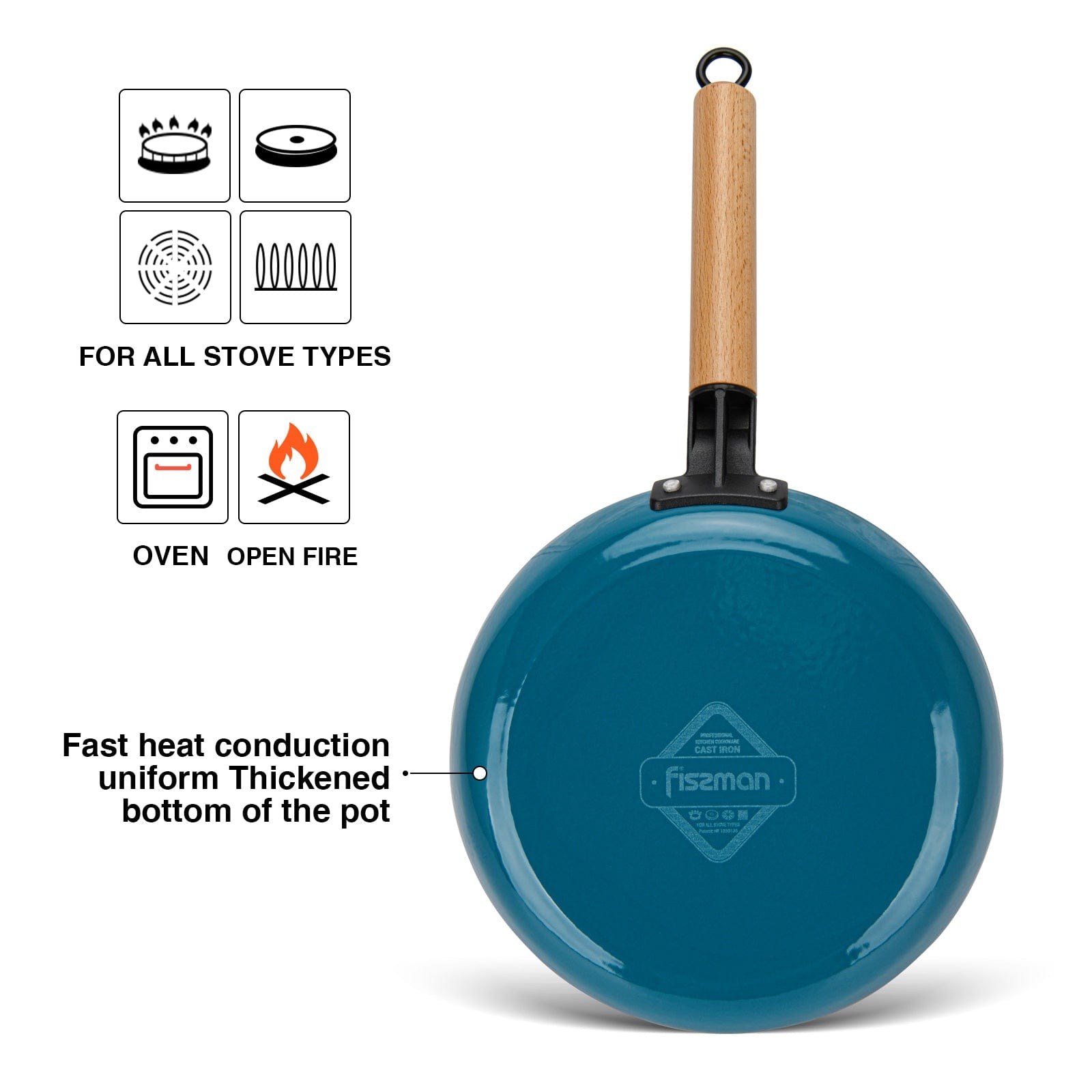 مقلاة فيسمان للشواء ٢٤×٣.٥ سم بمقبض خشبي (حديد زهر مطلي بالمينا)