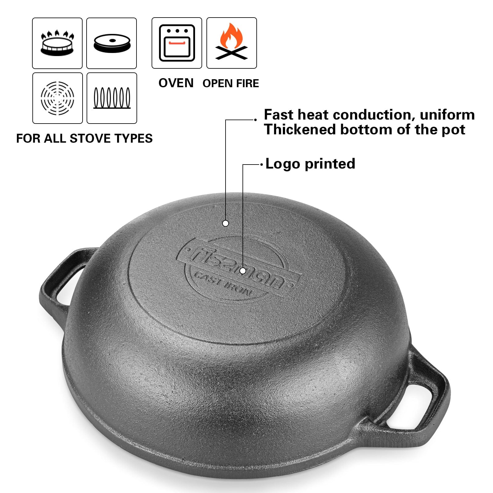 طاجن فيسمان الضحل الأسود 27.3 × 8.8 سم