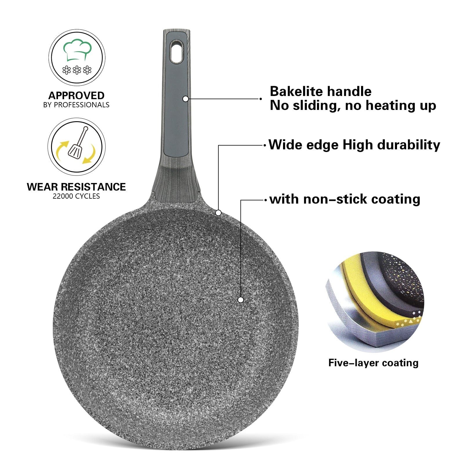 Fissman Frying Pan Prestige Series Non Stick Aluminum With Induction Bottom Black 20x5cm