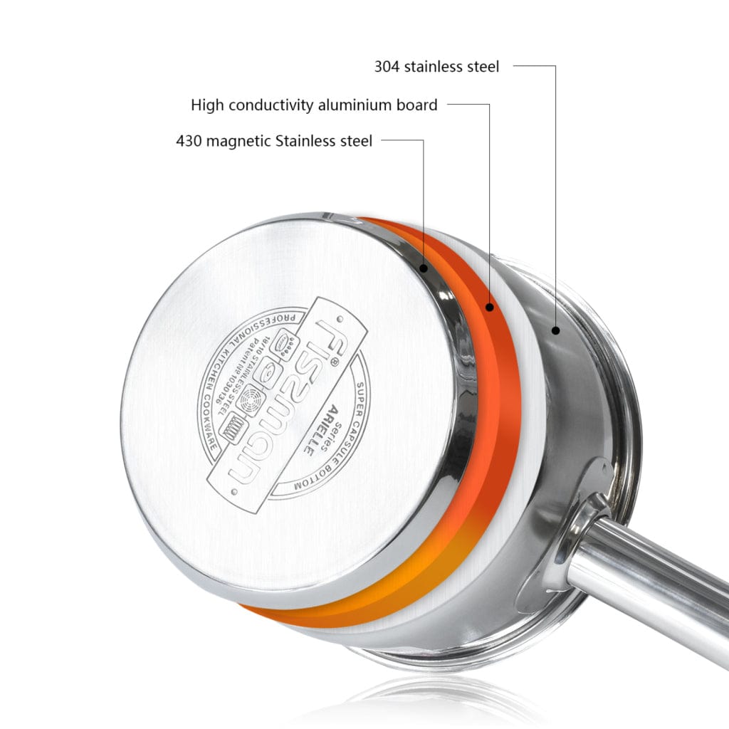 قدر فيسمان أرييل فضي 600 مل