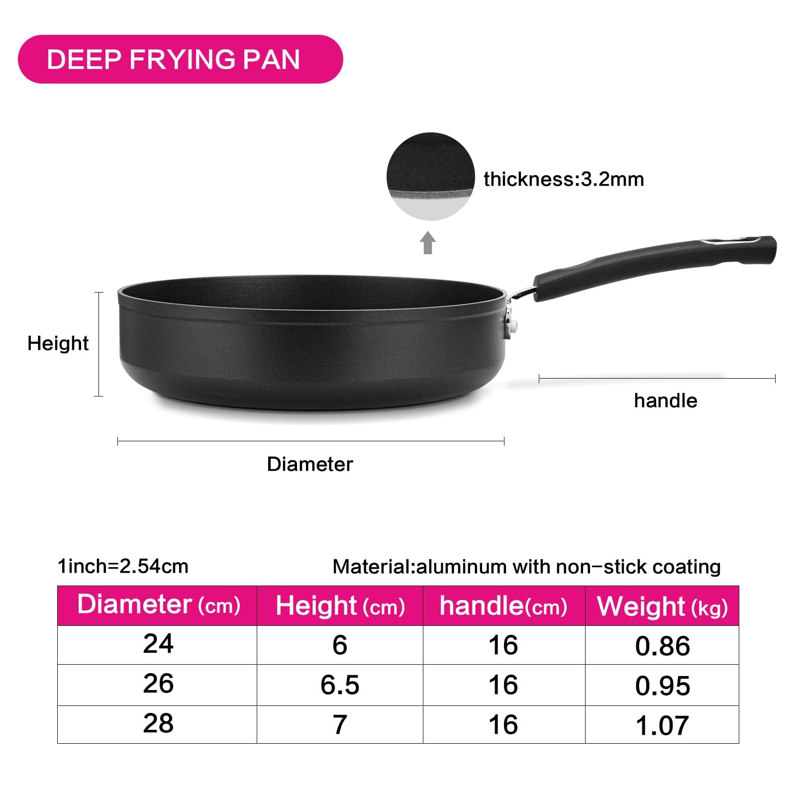 Fissman Deep Frying Pan Reina Sereies Aluminum And Non-Stick Coating With Induction Bottom Black 7 x 28cm