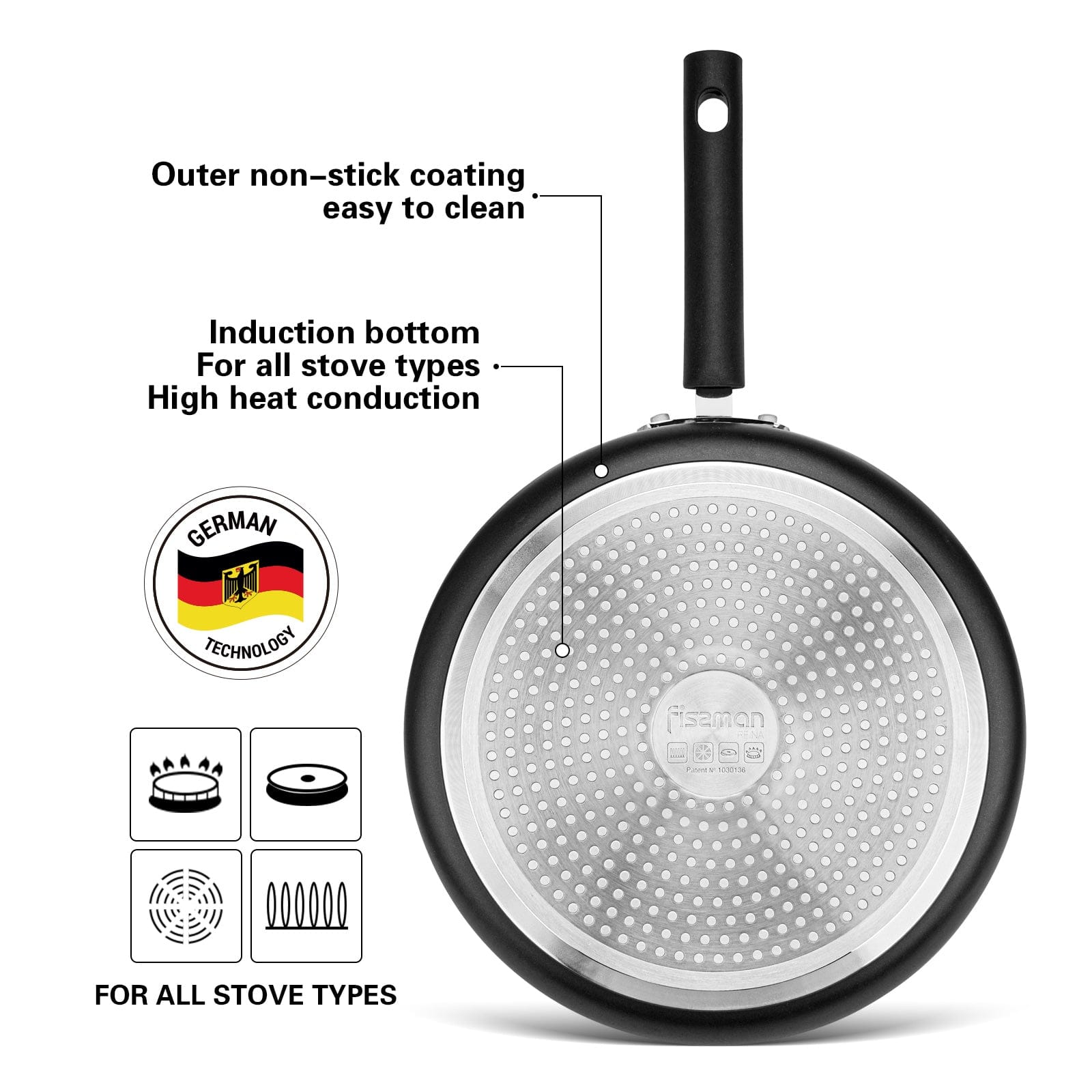 مقلاة فيسمان العميقة من سلسلة رينا، مصنوعة من الألومنيوم وطبقة غير لاصقة، مع قاعدة حثية، باللون الأسود، 7 × 28 سم