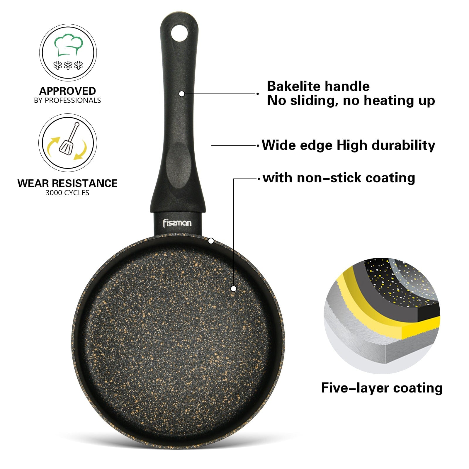 قدر فيسمان من الألومنيوم غير اللاصق بتصميم رخامي مع مقبض من الباكليت، أسود، 16×8 سم/1.5 لتر