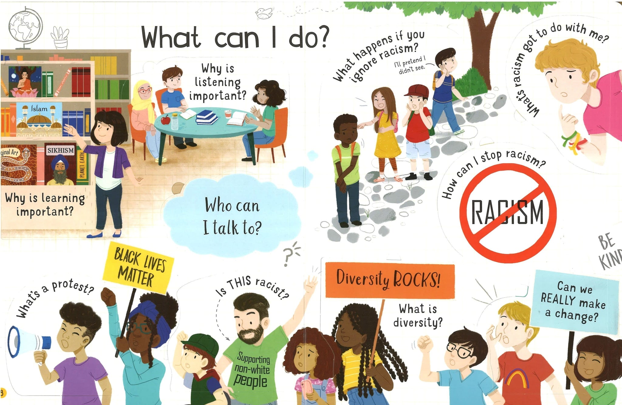 أسئلة وأجوبة حول العنصرية