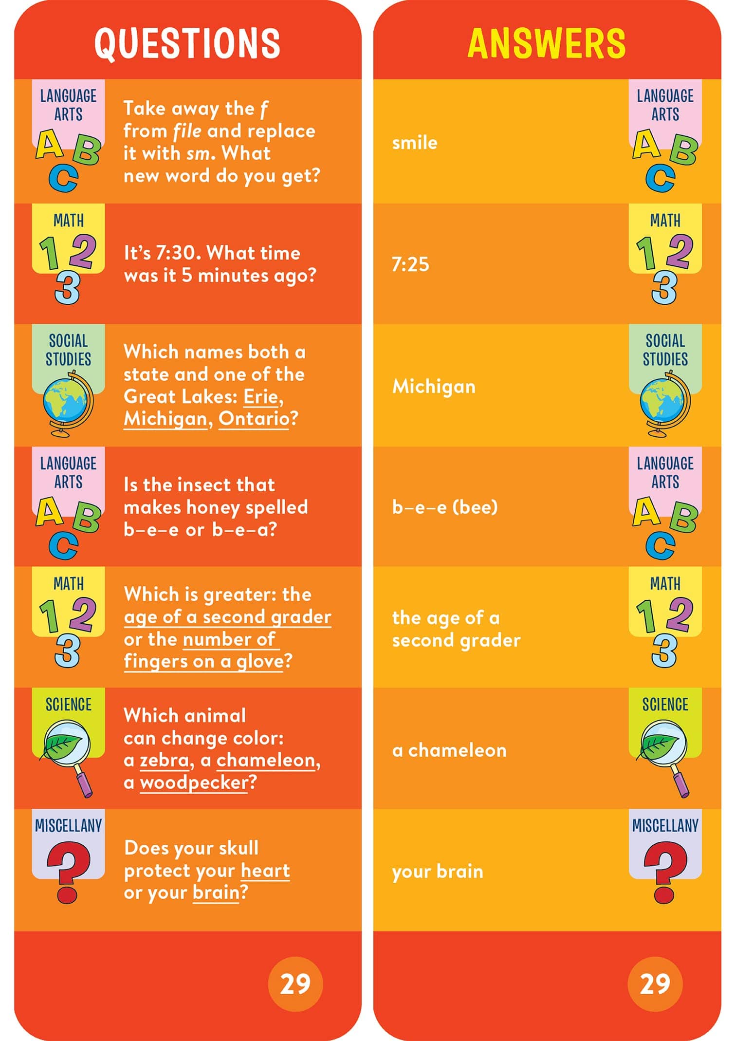 بطاقات ذكية من Brain Quest للصف الثاني - النسخة الخامسة المنقحة