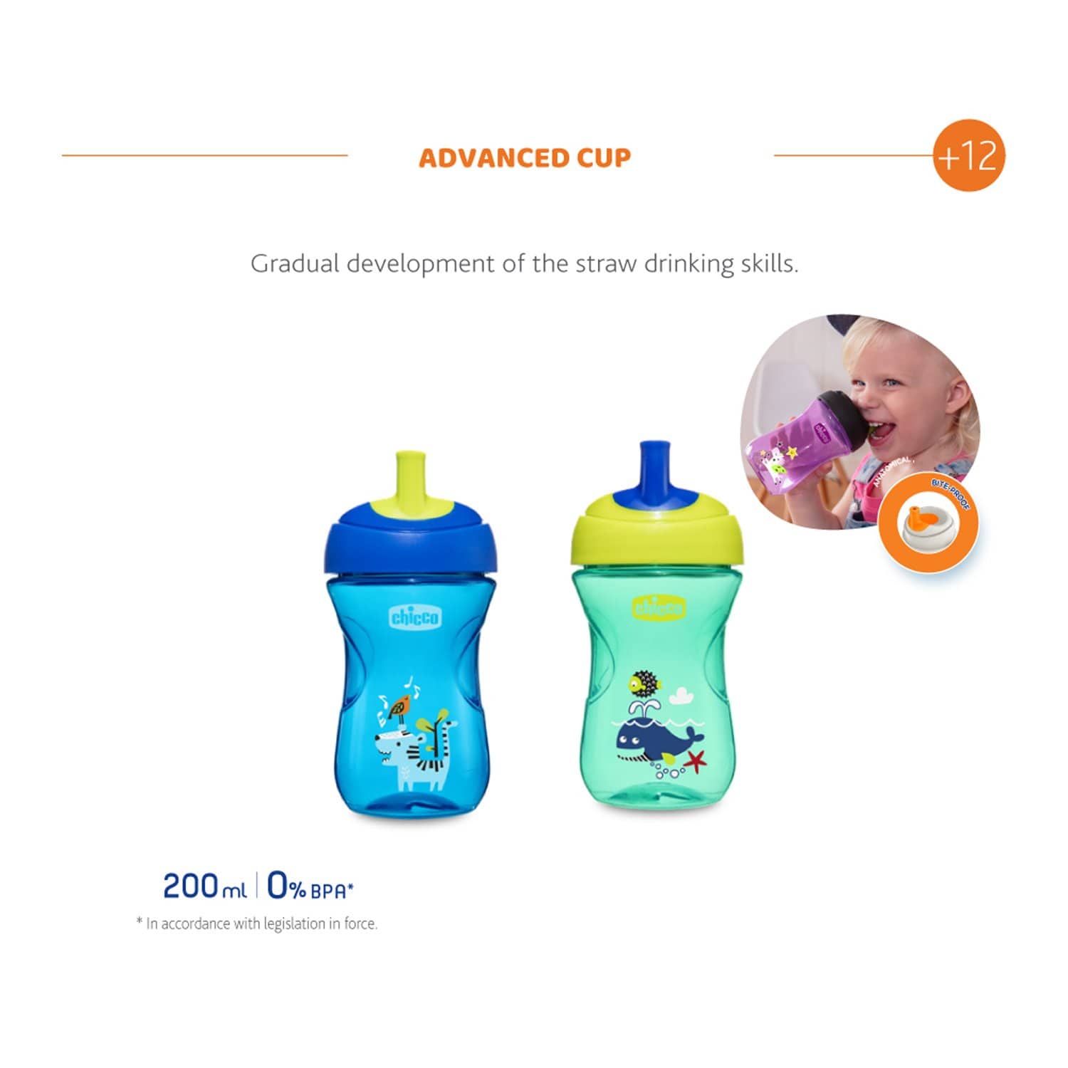 كوب متقدم أزرق فاتح للأولاد 12 شهرًا فأكثر