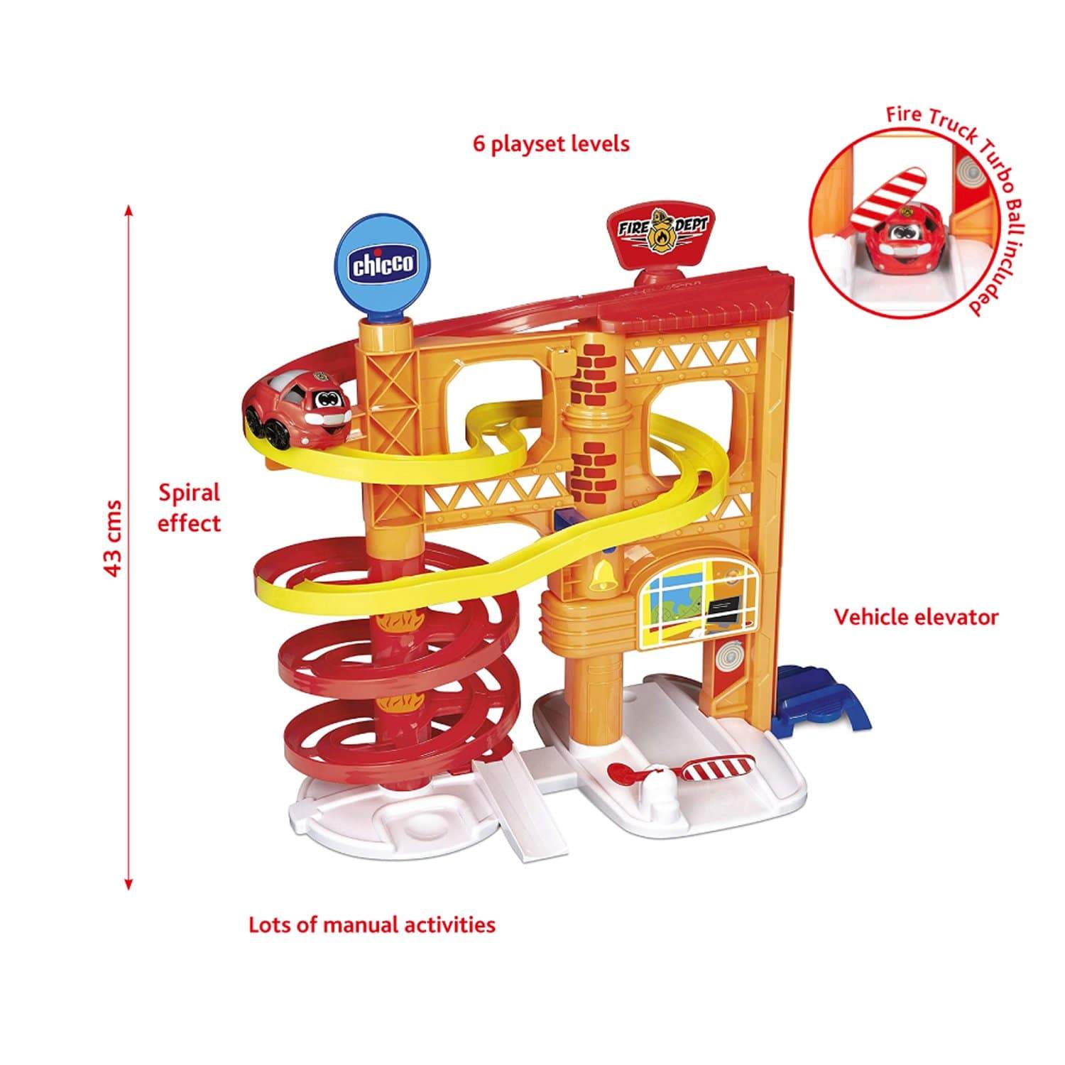 محطة إطفاء توربو بول