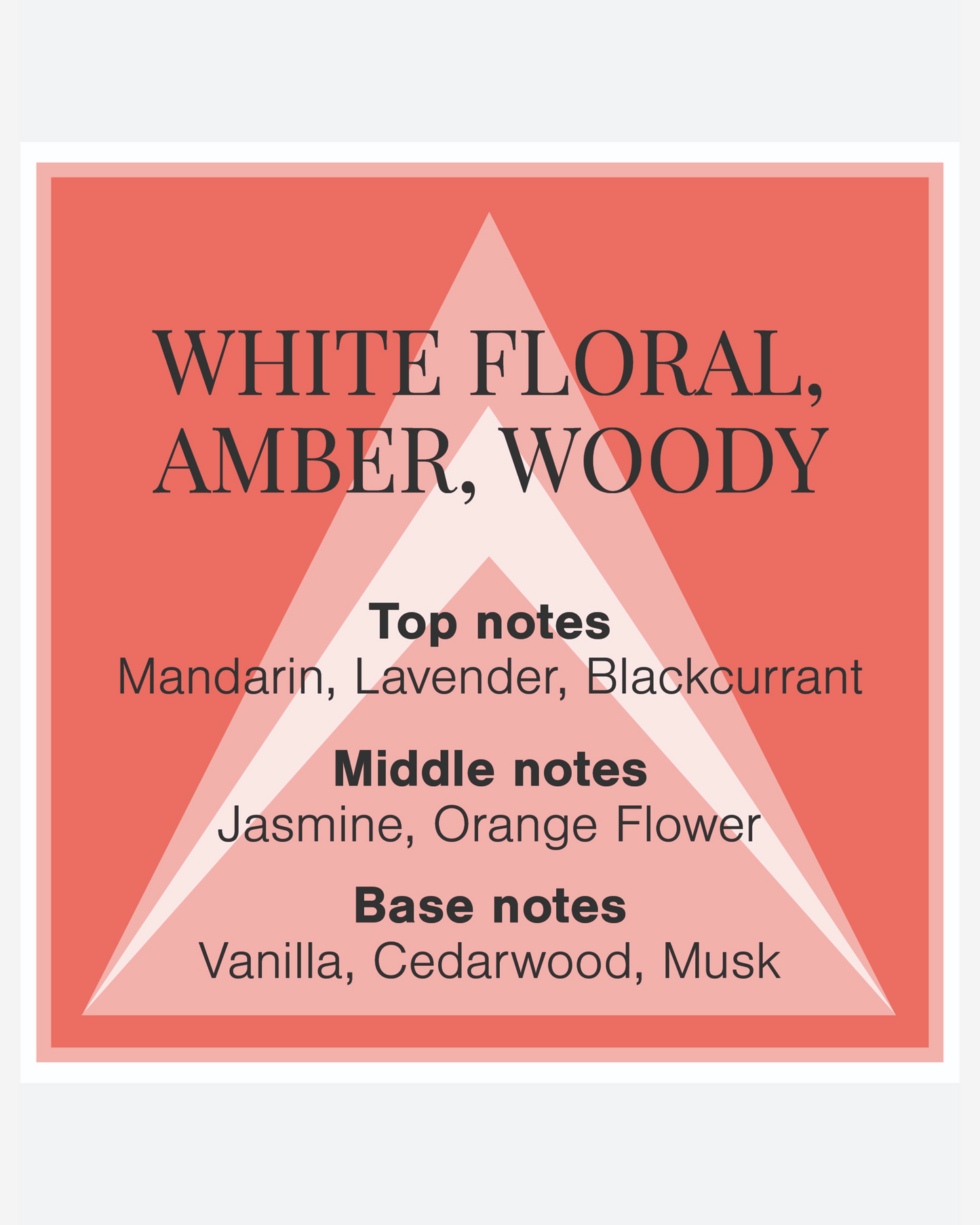 Colour Me Coral Eau De Parfum 100Ml