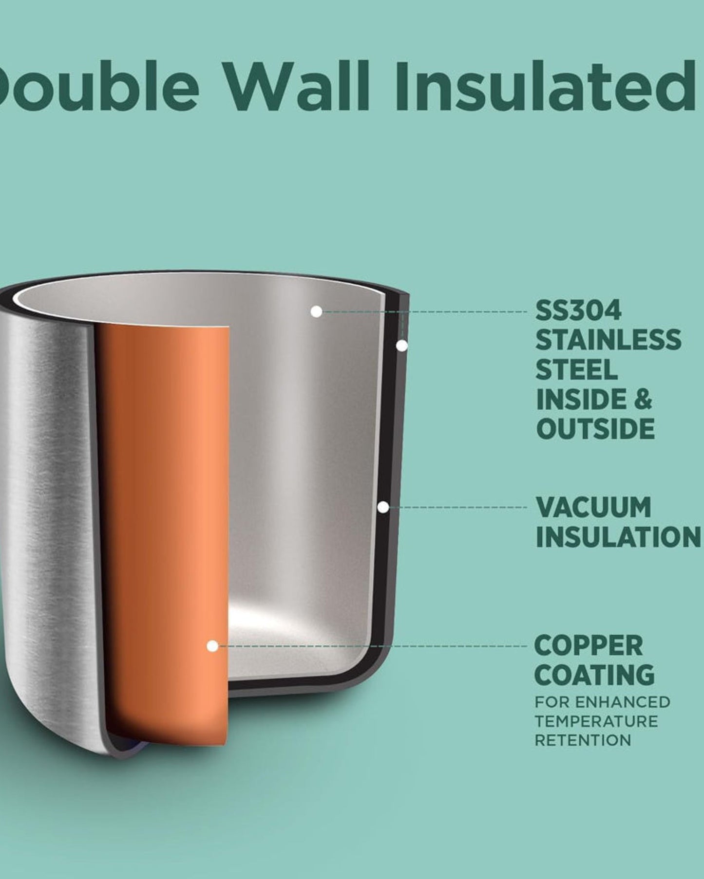 Milton Duo DLX 500ml Vacuum Insulated Thermosteel Water Bottle – Silver | 24-Hour Hot & Cold | 18/8 Stainless Steel | Leak-Proof | Double-Walled Flask with Inner Copper Coating | Ideal for Sports, Gym & Travel