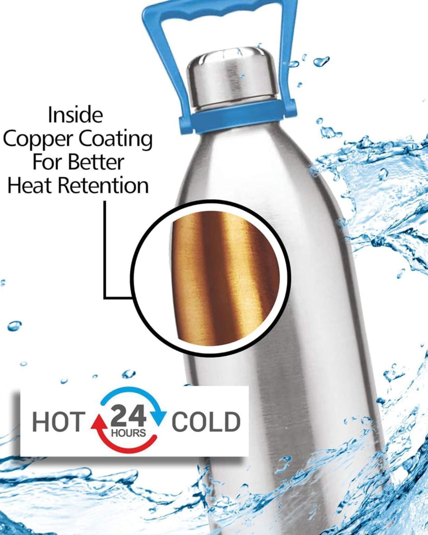 زجاجة ميلتون ديو ديلوكس 2000 المعزولة بتفريغ الهواء من الفولاذ المقاوم للصدأ (1.86 لتر) مع مقبض | مصنوعة من الفولاذ المقاوم للصدأ 18/8، تحافظ على المشروبات ساخنة وباردة لمدة 24 ساعة، ترمس مزدوج الجدران مع طلاء نحاسي داخلي