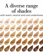 كريم أساس سائل من إليزابيث آردن فلوليس فينيش 260N 30 مل