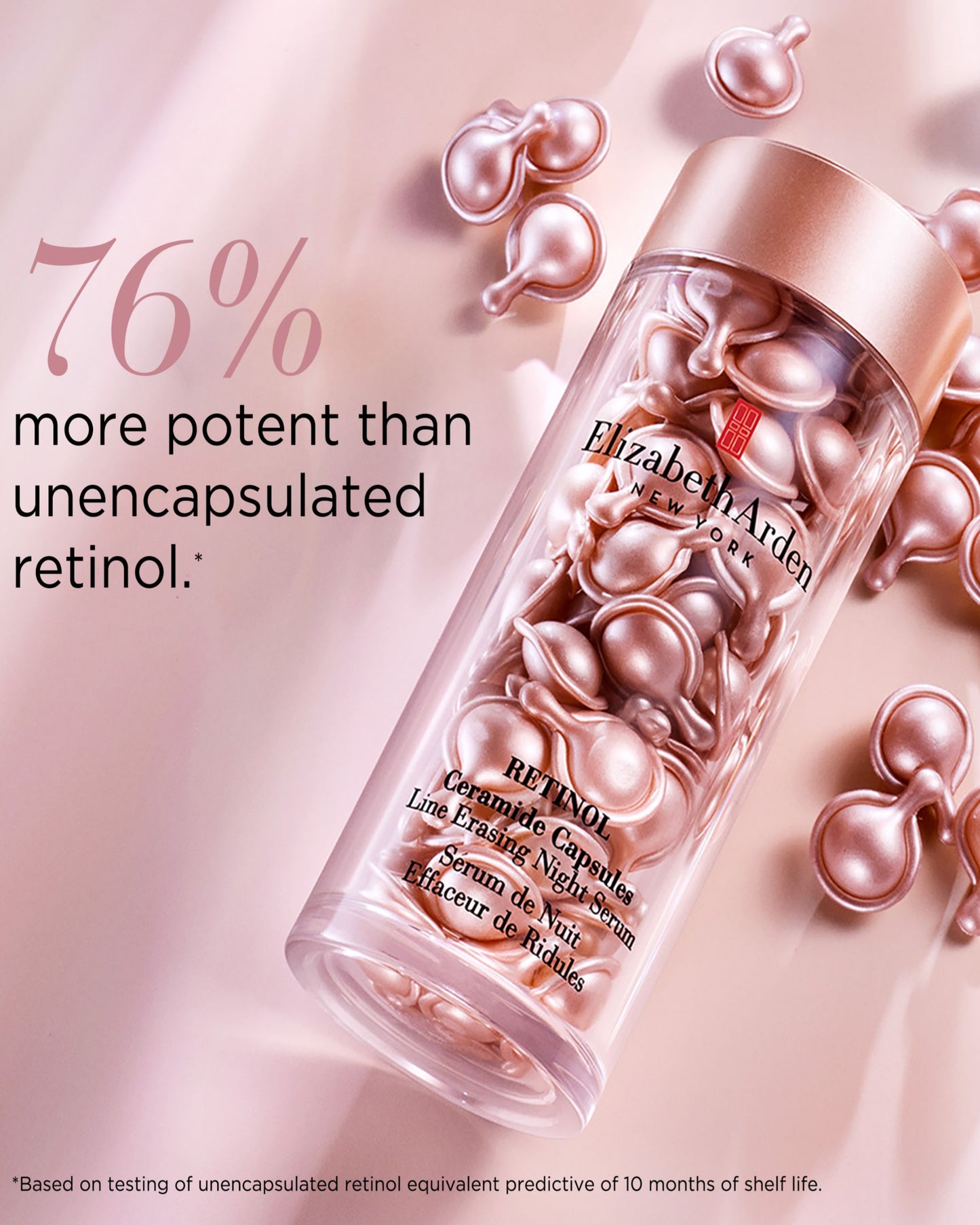 Elizabeth Arden Retinol Ceramide Capsules Line Smoothing 3-Piece Holiday Gift Set