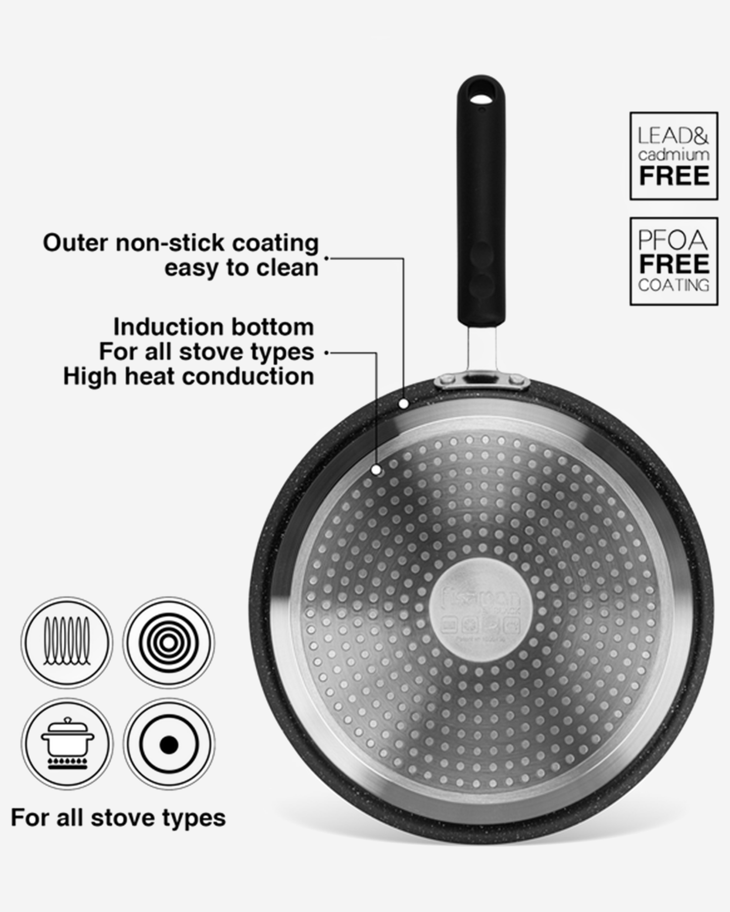 Fissman Non Stick Aluminium Crepe Pan Jet Black 20cm
