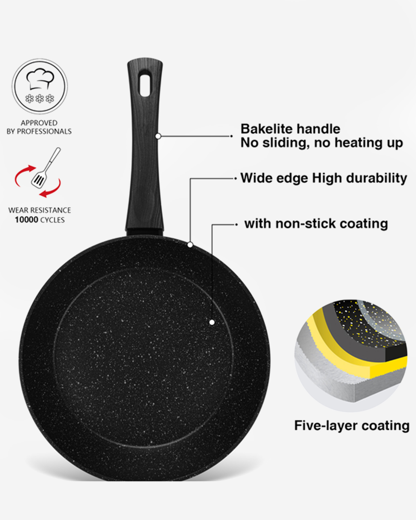 Fissman Non Stick Aluminium Frying Pan Angela 26×5.2cm