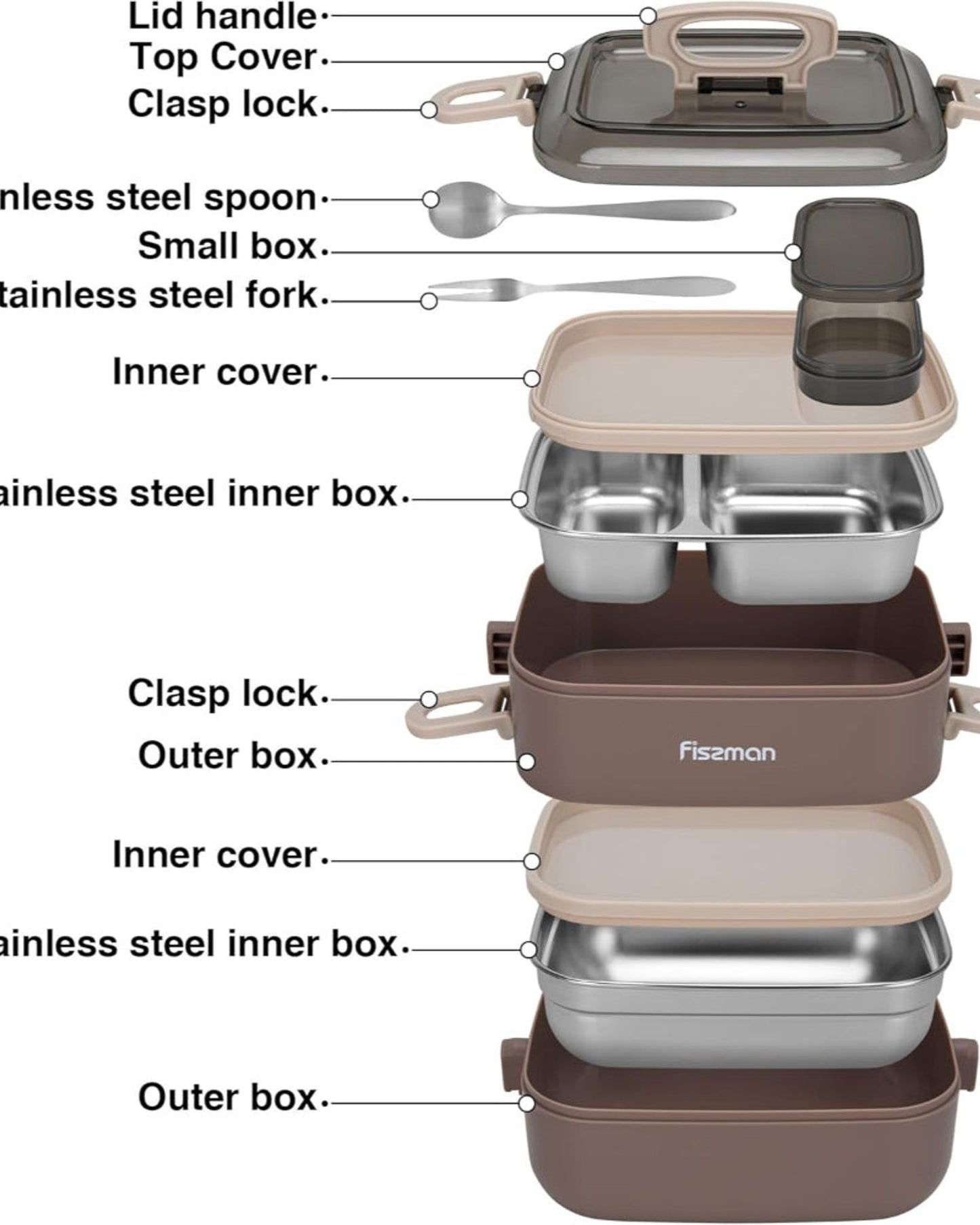 علبة غداء فيسمان ذات طبقتين سعة 1800 مل