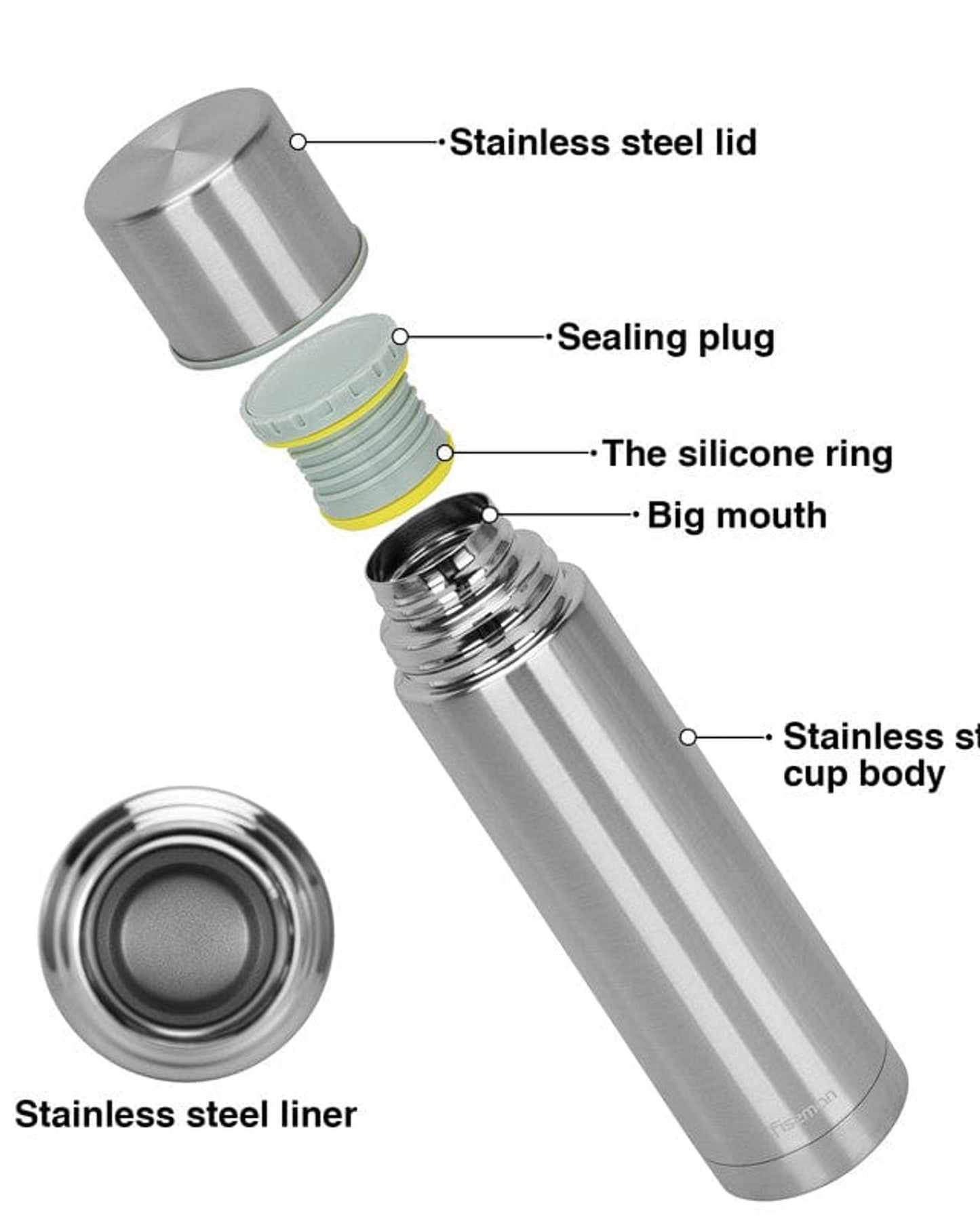 قارورة فيسمان مزدوجة الجدار من الفولاذ المقاوم للصدأ سعة 1000 مل