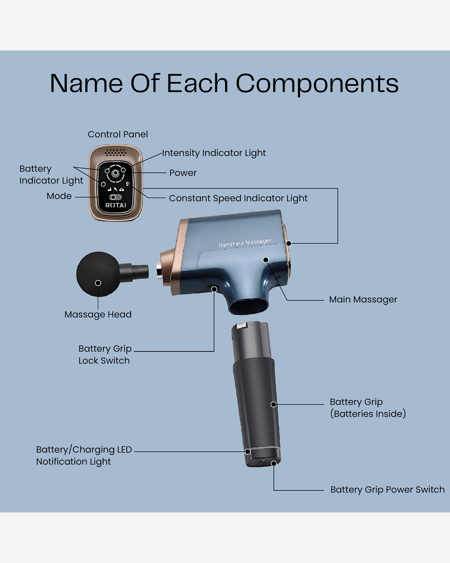 Rotai Handheld Massage Gun