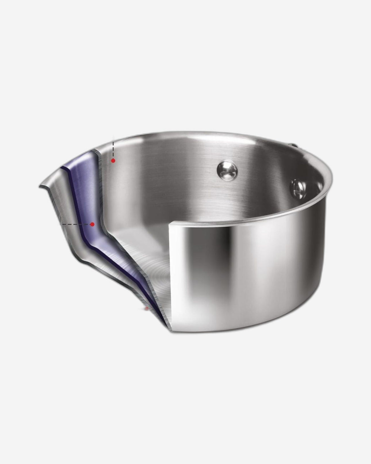 مجموعة أواني طهي ميلتون برو كوك ثلاثية القاعدة من الفولاذ المقاوم للصدأ | مقلاة صلصة 14 سم، مقلاة 24 سم، مقلاة كادهاي 24 سم مع غطاء زجاجي 24 سم، فضي